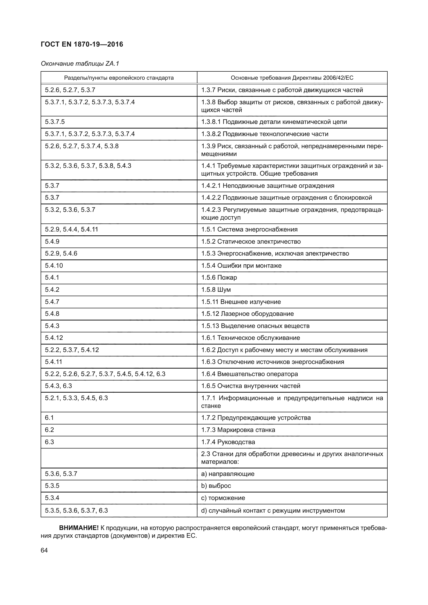 ГОСТ EN 1870-19-2016