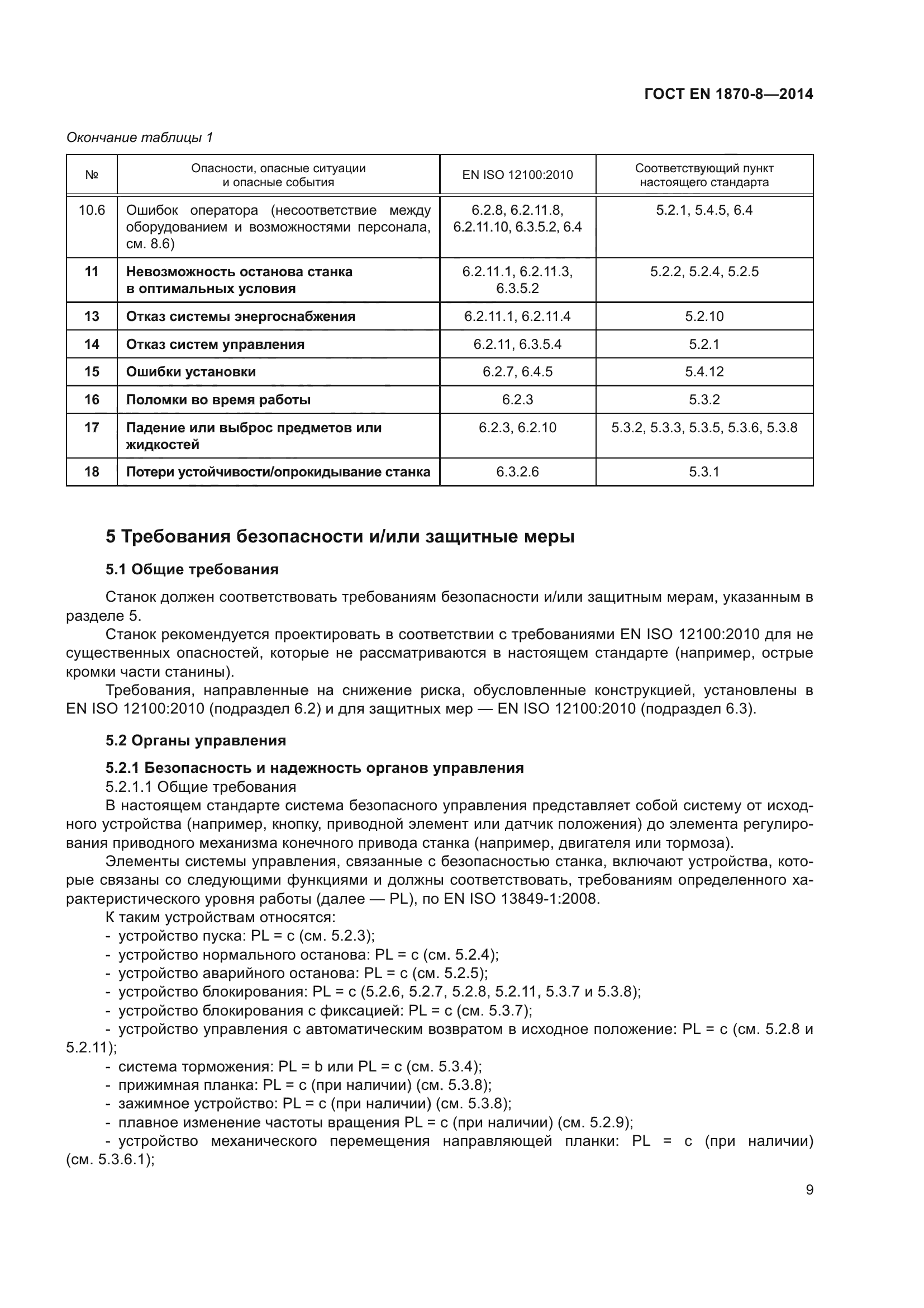 ГОСТ EN 1870-8-2014