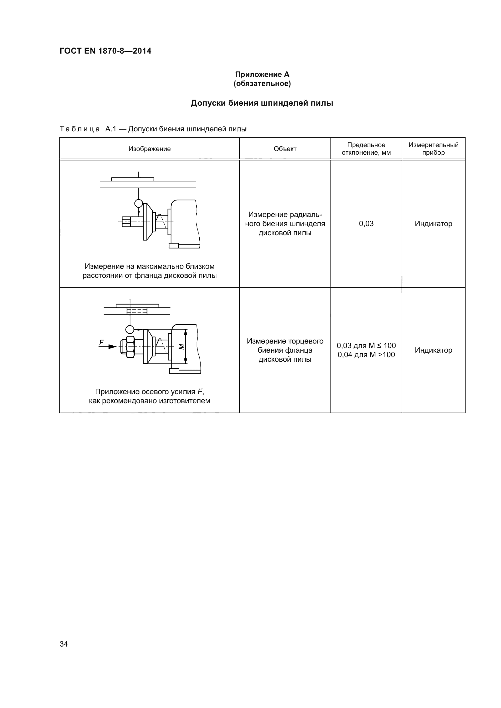 ГОСТ EN 1870-8-2014
