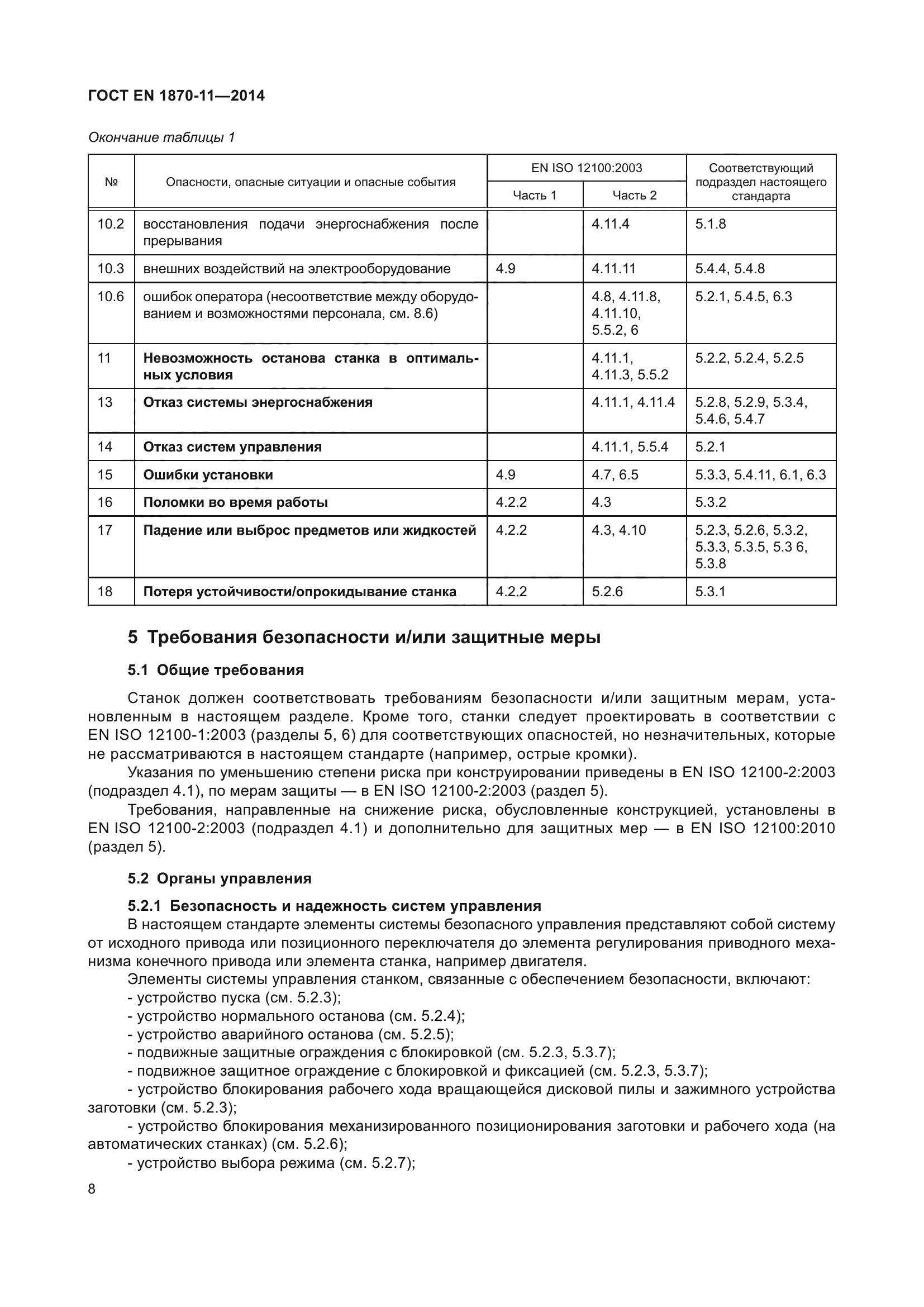 ГОСТ EN 1870-11-2014