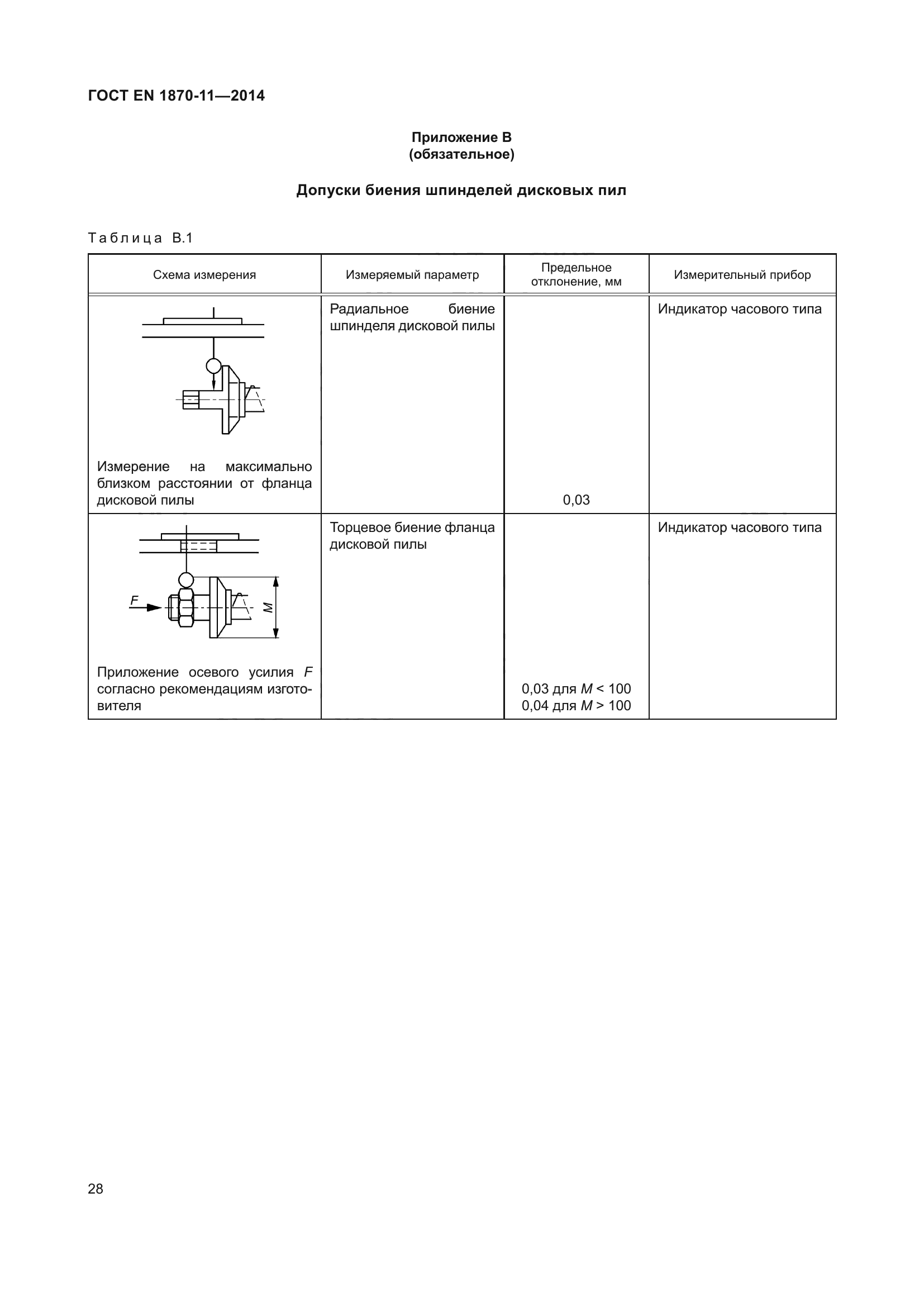 ГОСТ EN 1870-11-2014