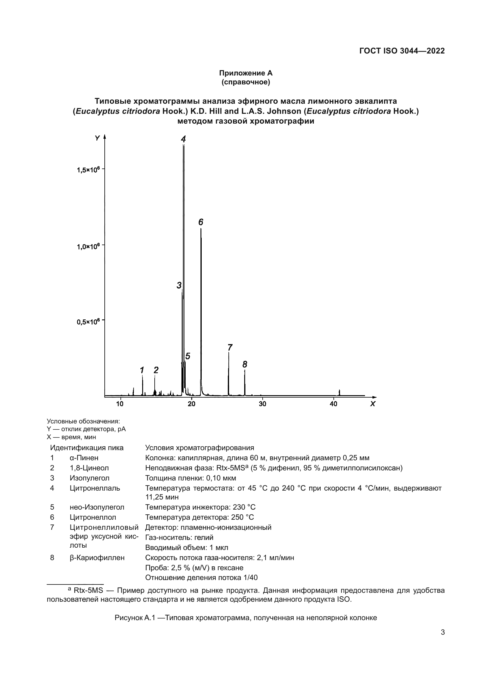 ГОСТ ISO 3044-2022