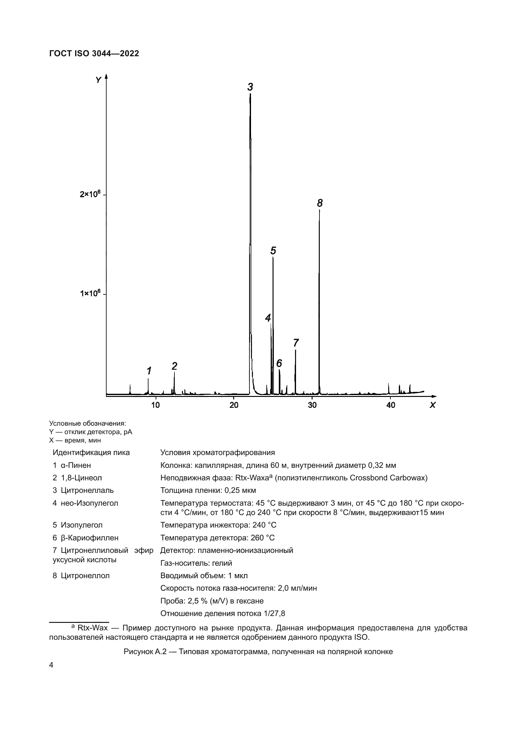 ГОСТ ISO 3044-2022