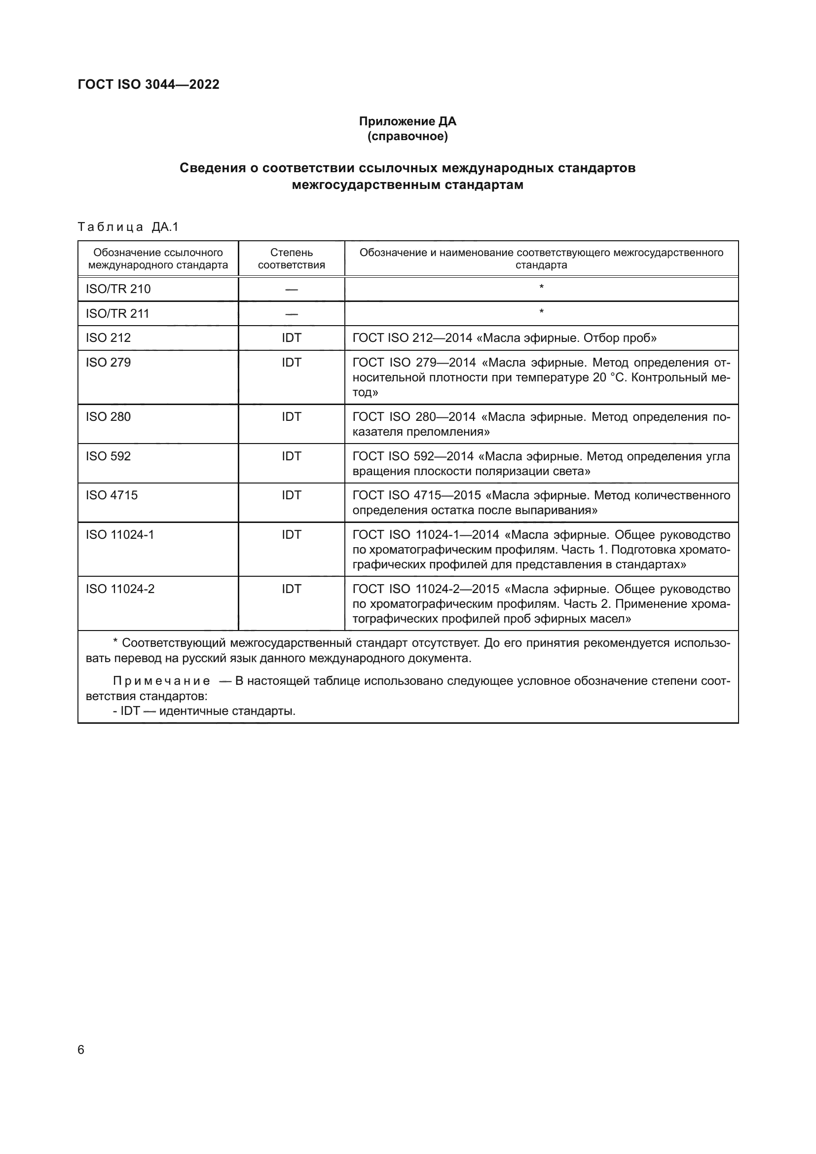 ГОСТ ISO 3044-2022