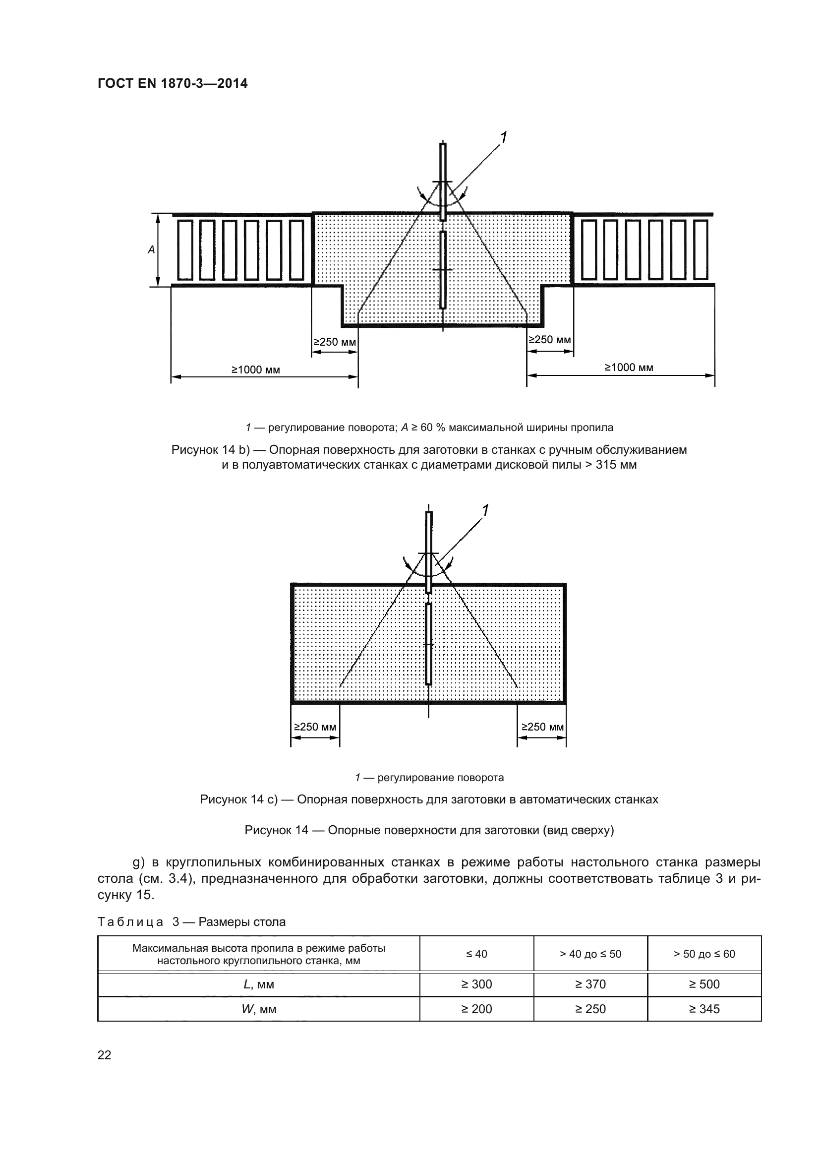 ГОСТ EN 1870-3-2014