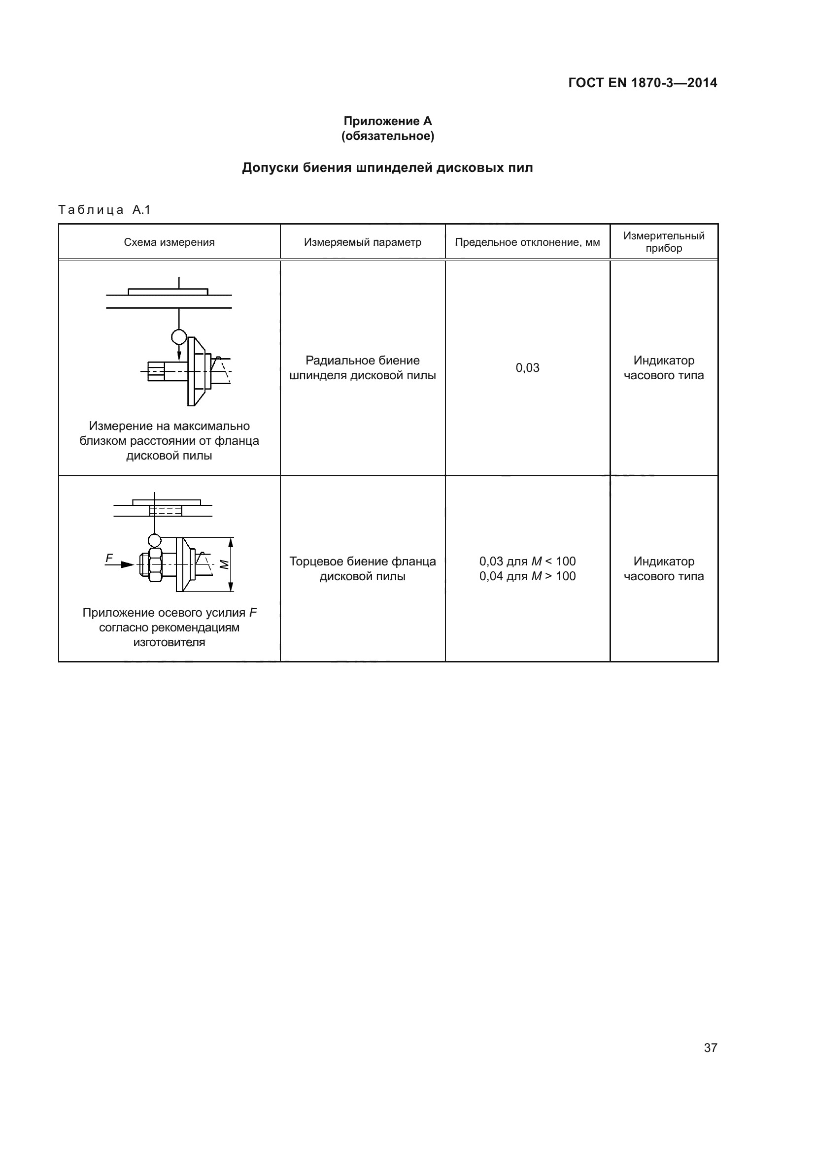 ГОСТ EN 1870-3-2014