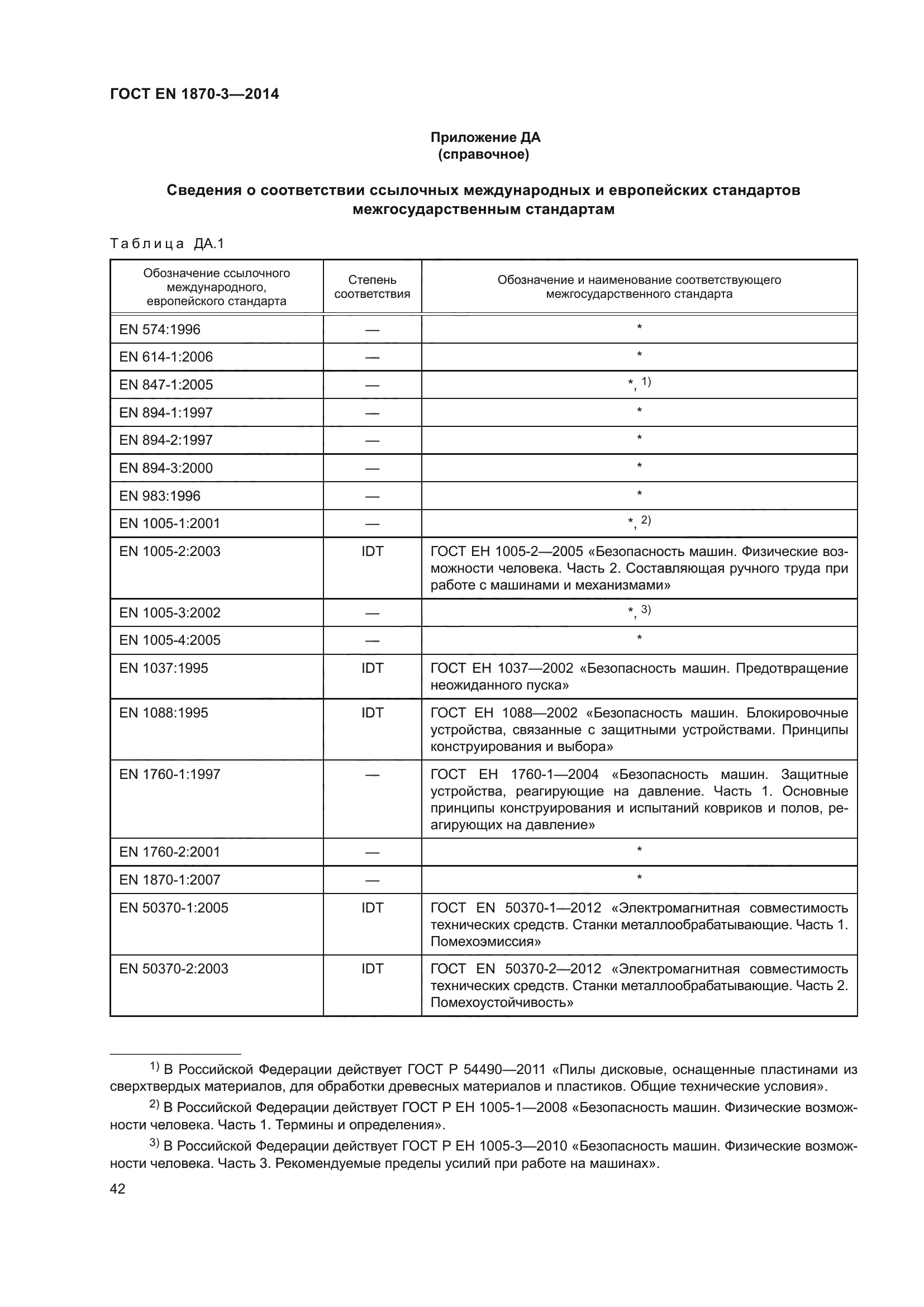 ГОСТ EN 1870-3-2014