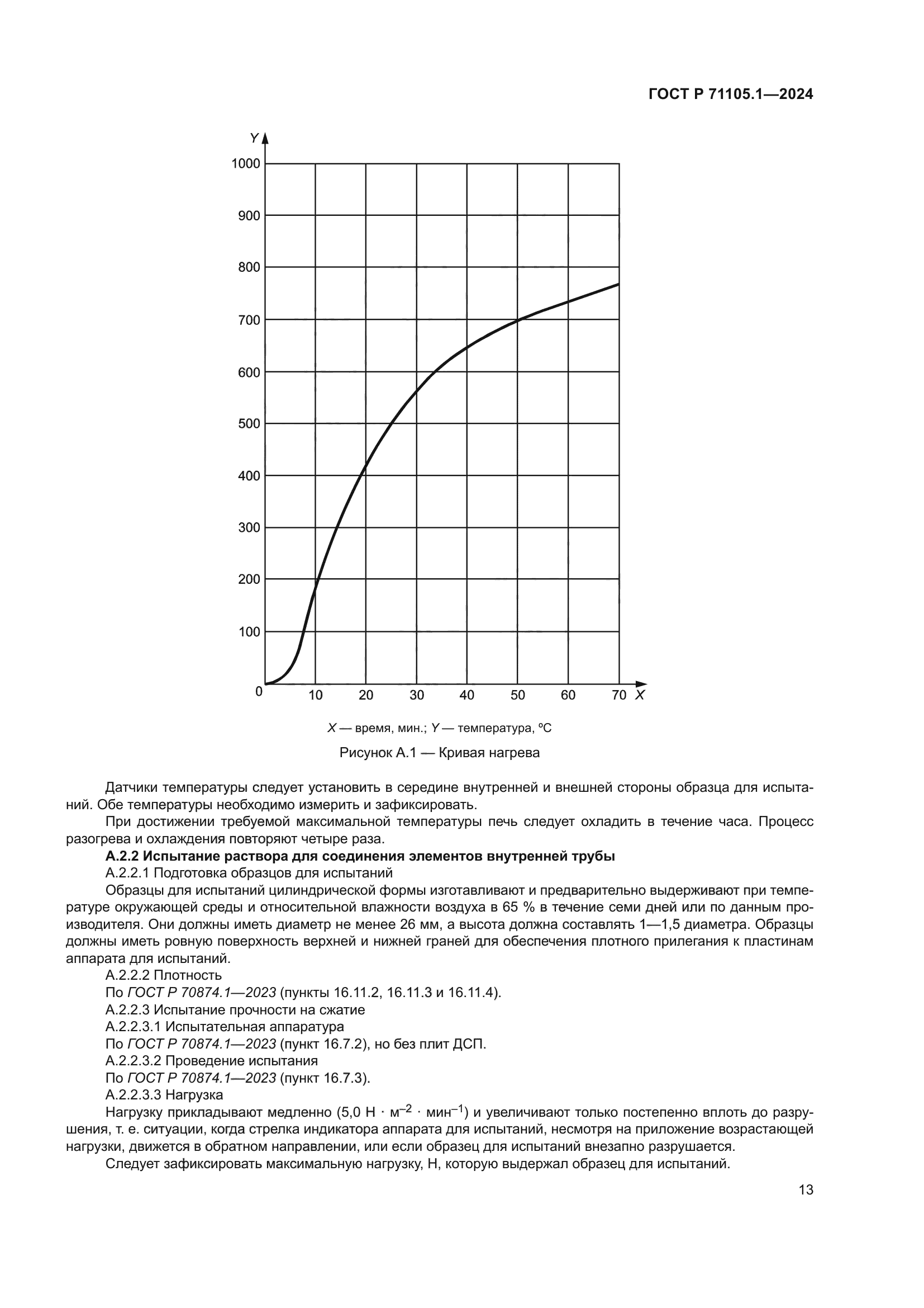 ГОСТ Р 71105.1-2024