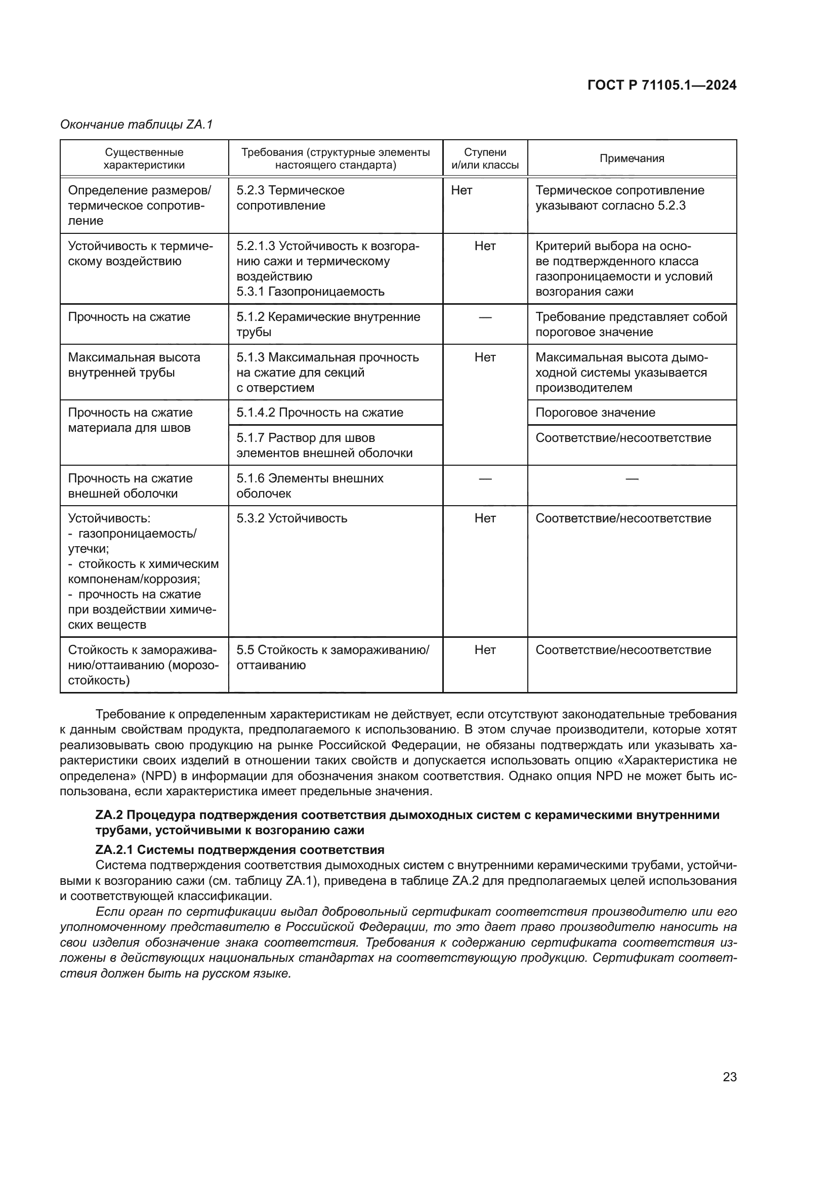 ГОСТ Р 71105.1-2024