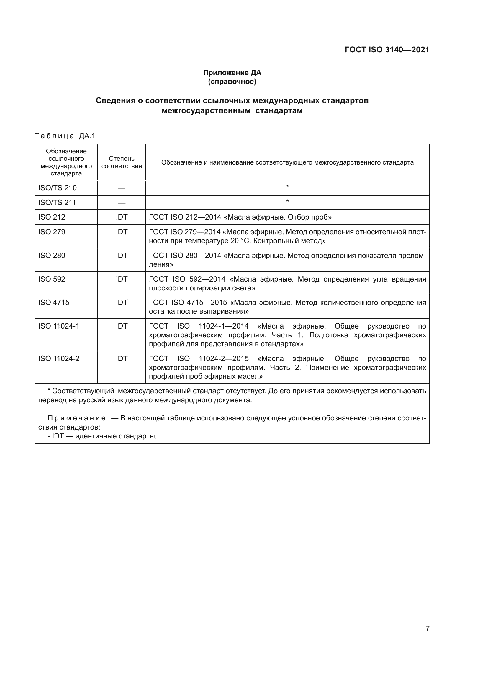 ГОСТ ISO 3140-2021