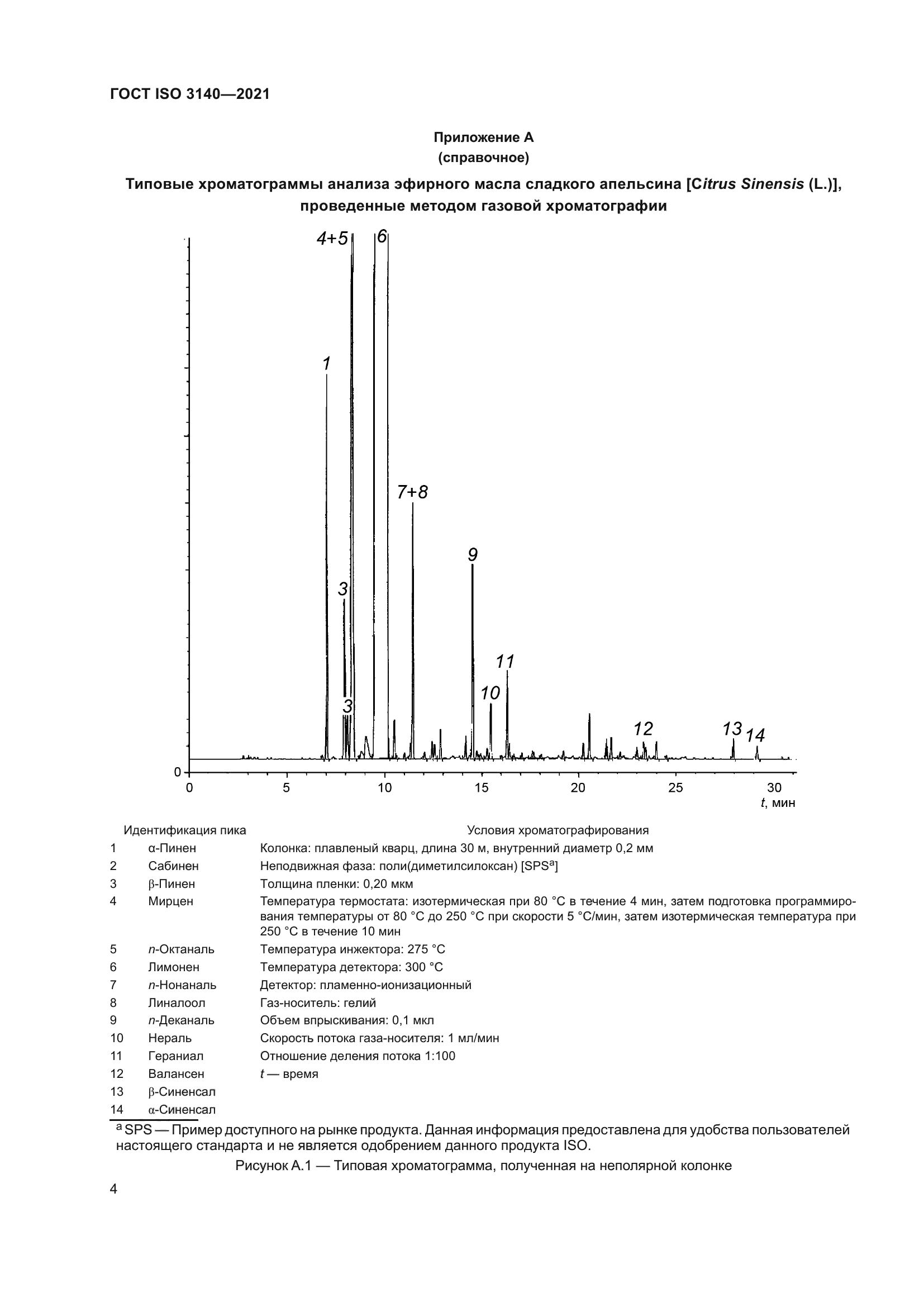 ГОСТ ISO 3140-2021