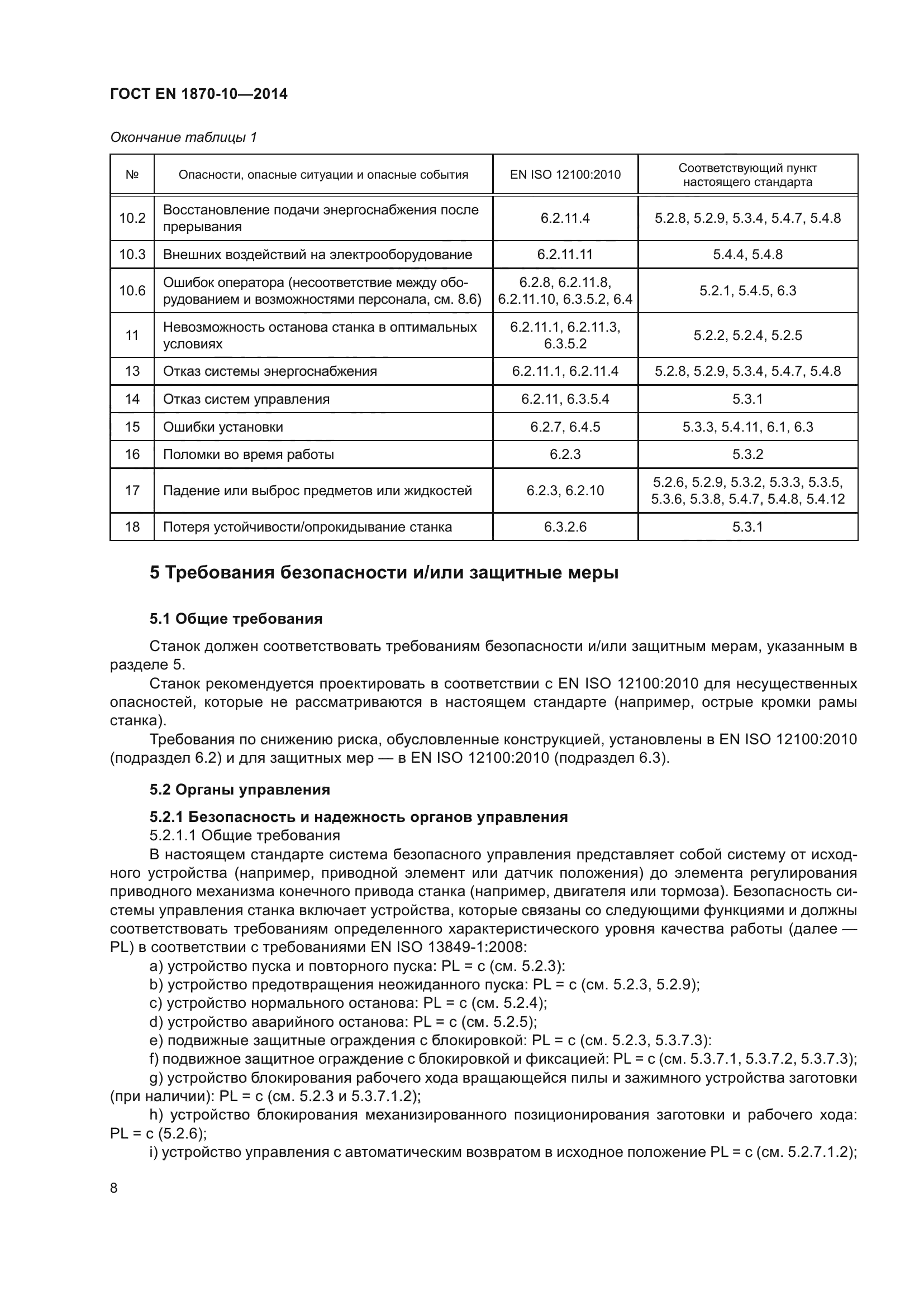 ГОСТ EN 1870-10-2014