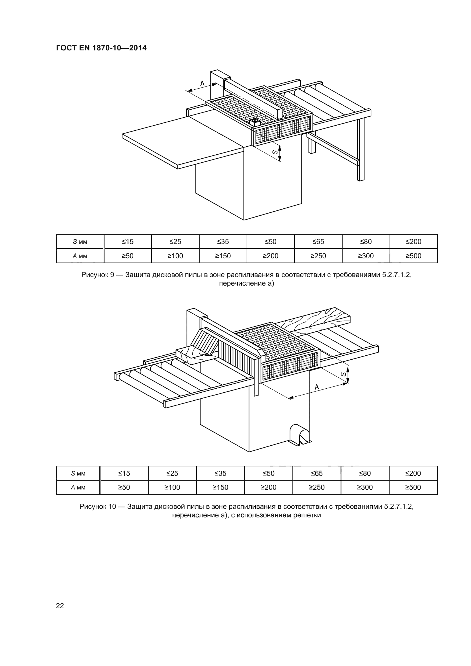 ГОСТ EN 1870-10-2014