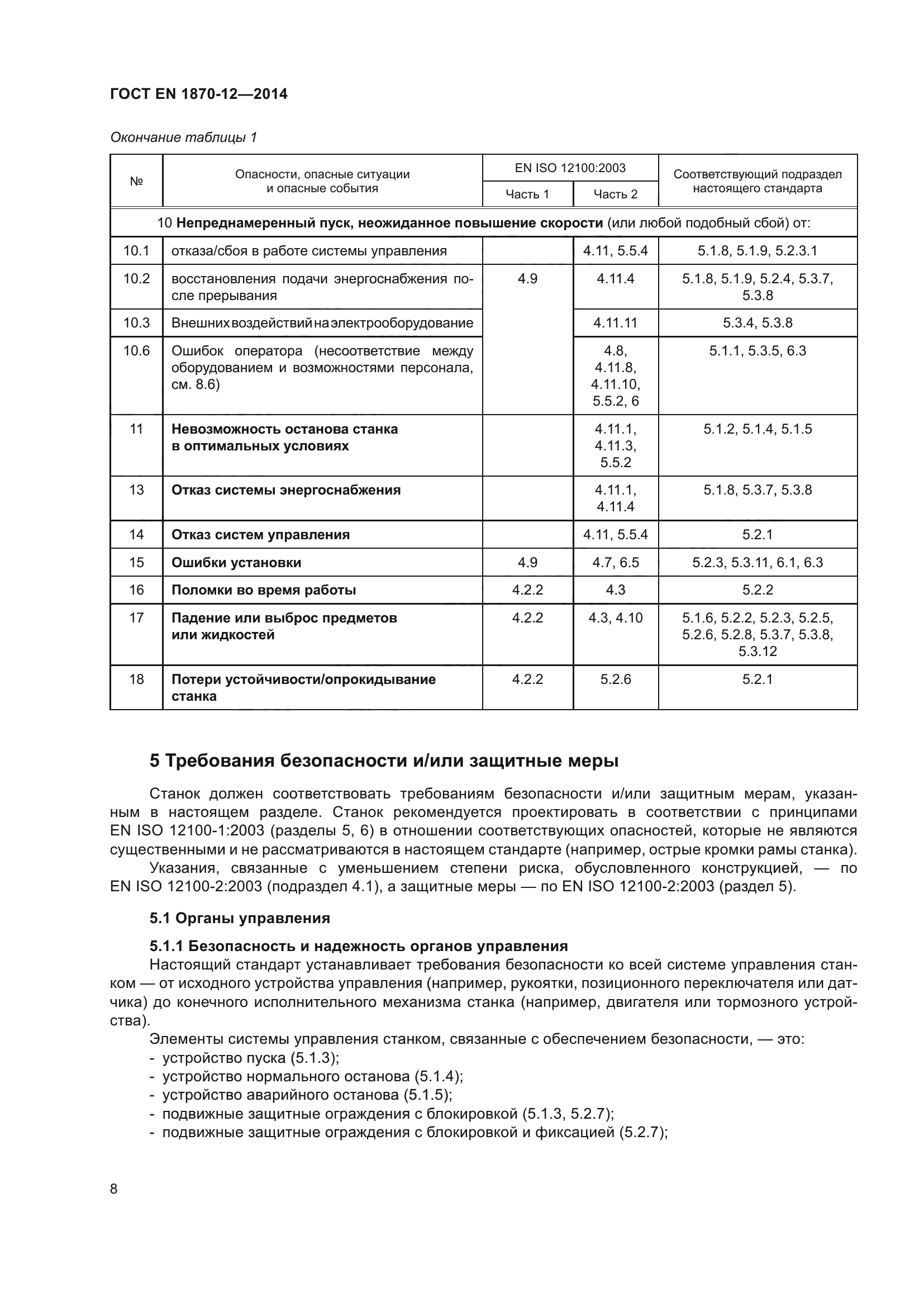 ГОСТ EN 1870-12-2014