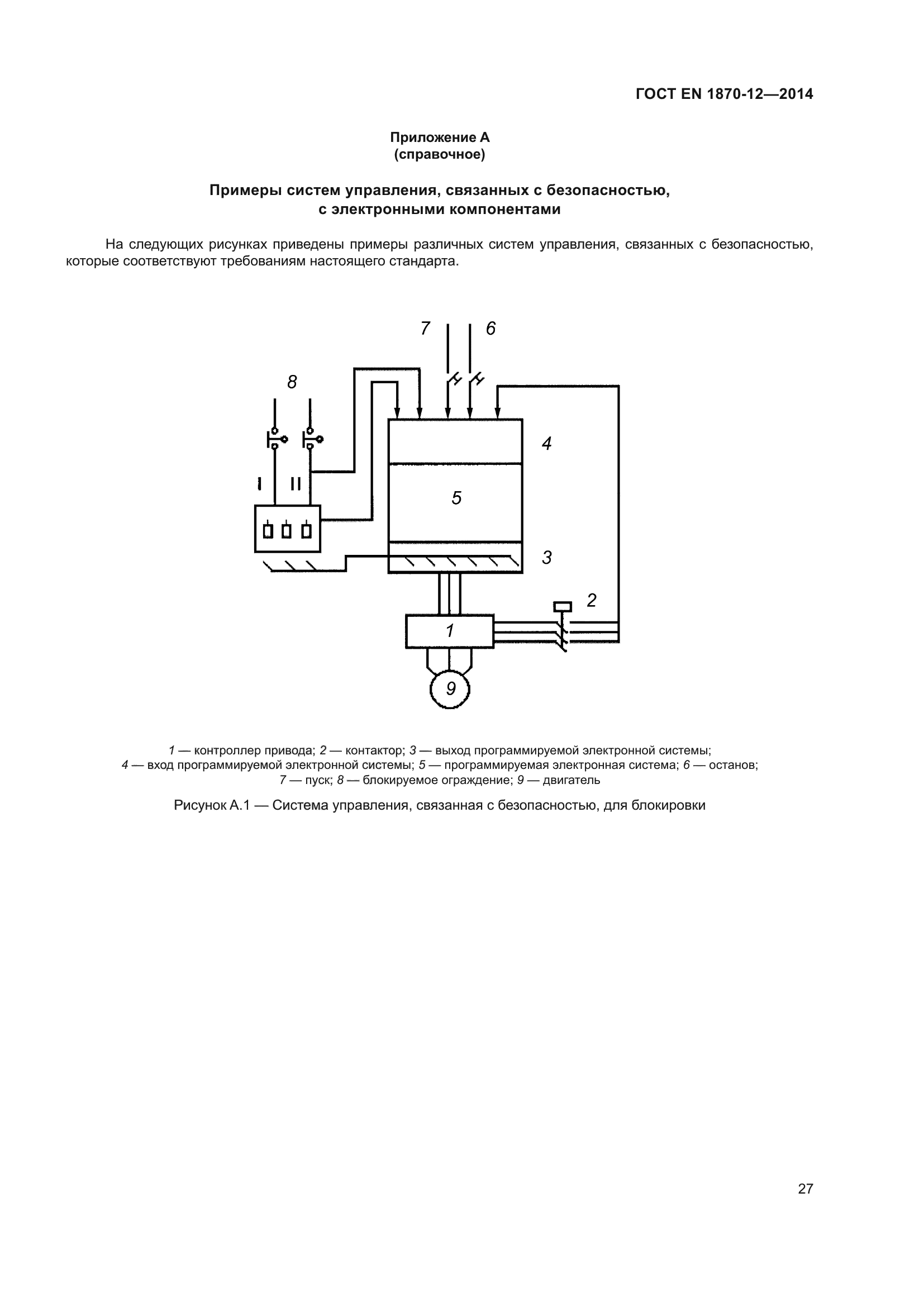 ГОСТ EN 1870-12-2014