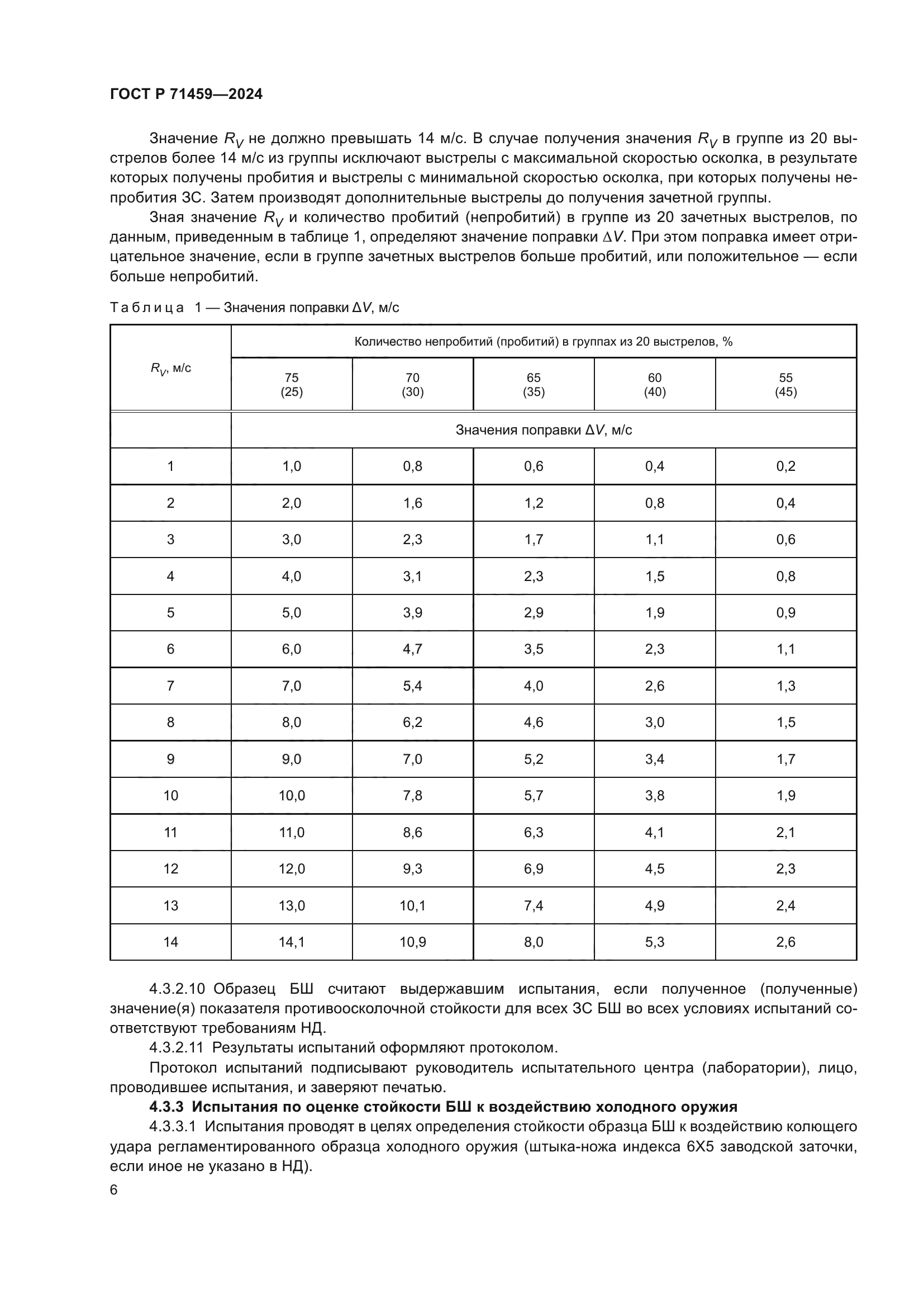 ГОСТ Р 71459-2024