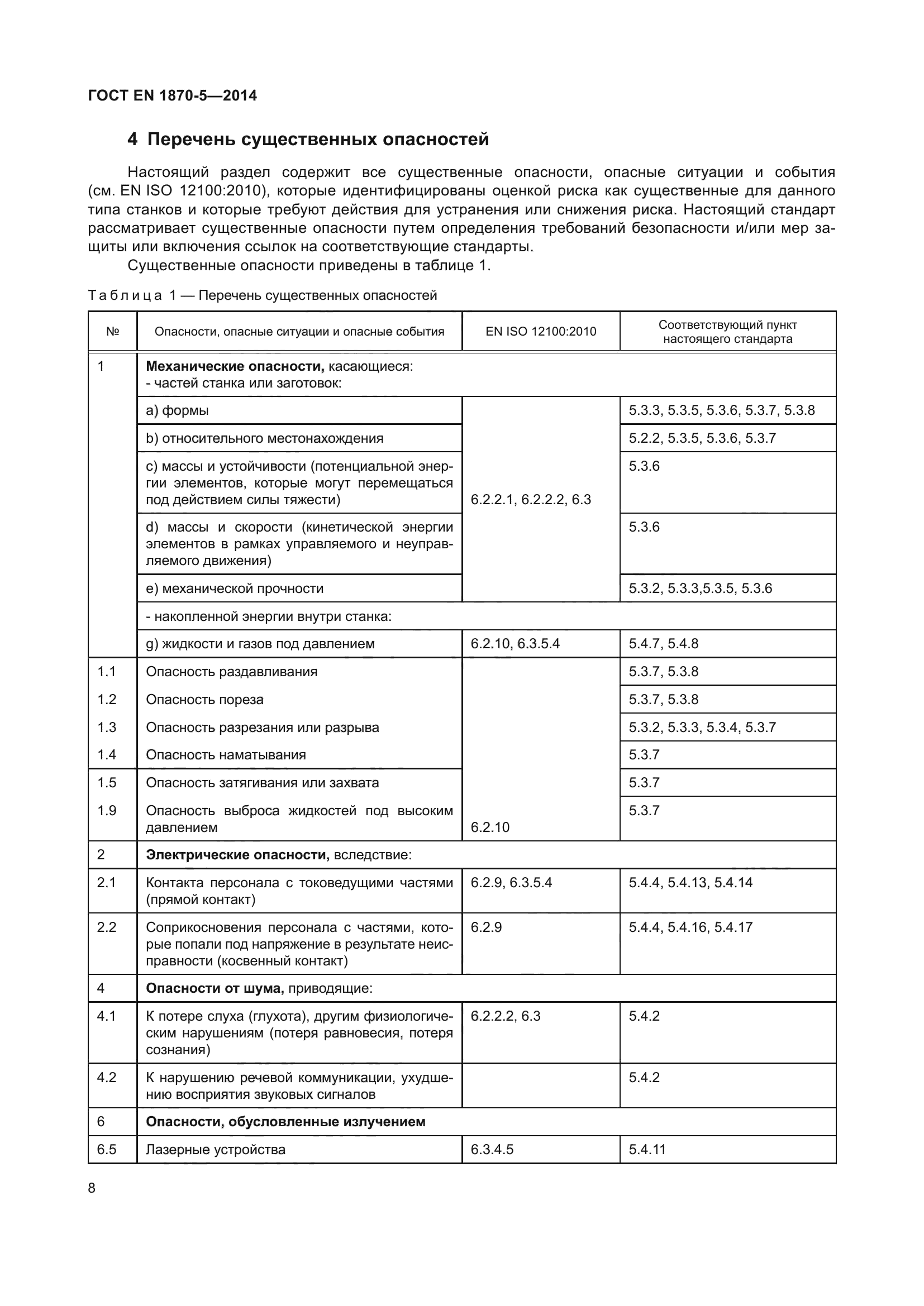 ГОСТ EN 1870-5-2014