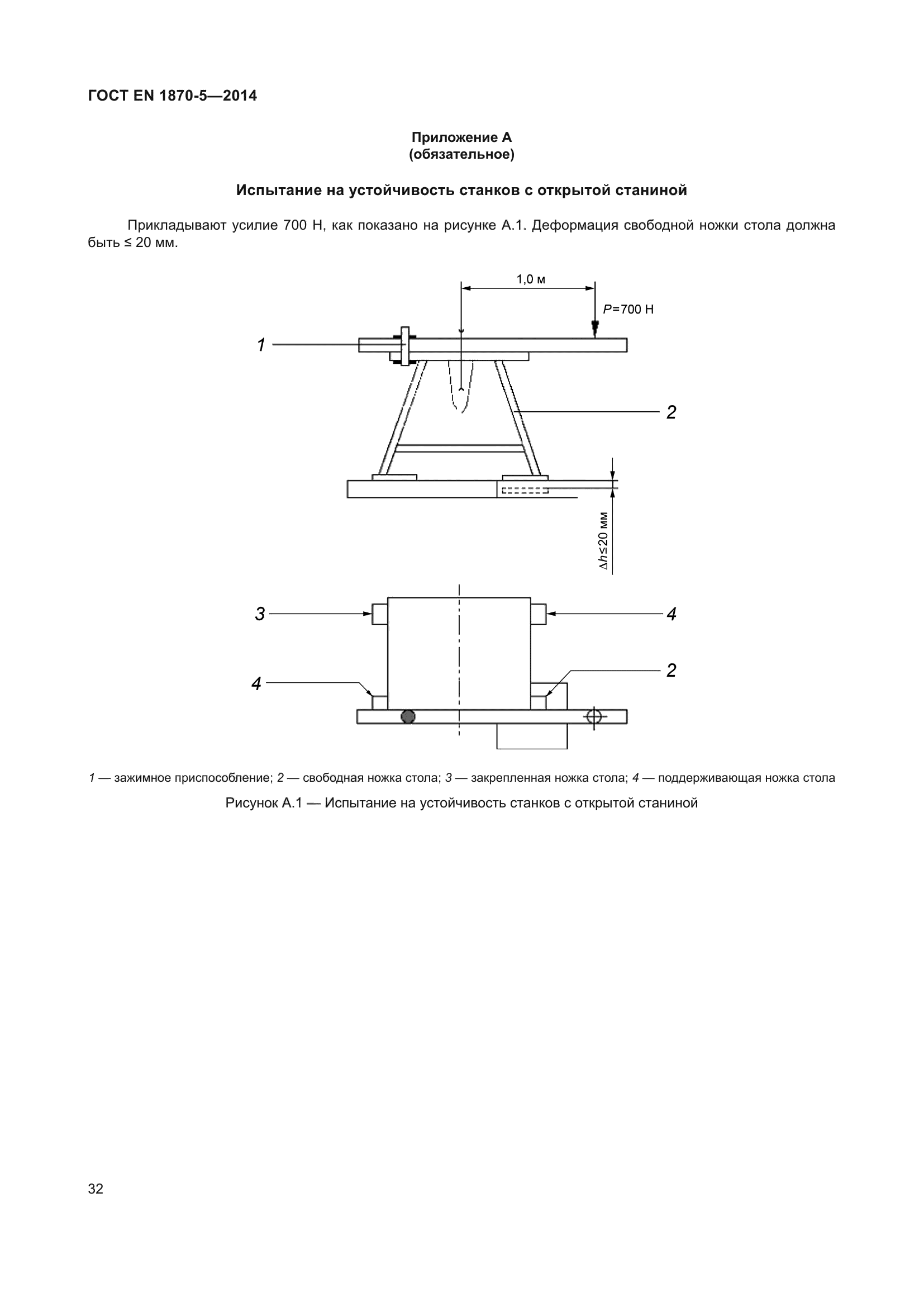 ГОСТ EN 1870-5-2014