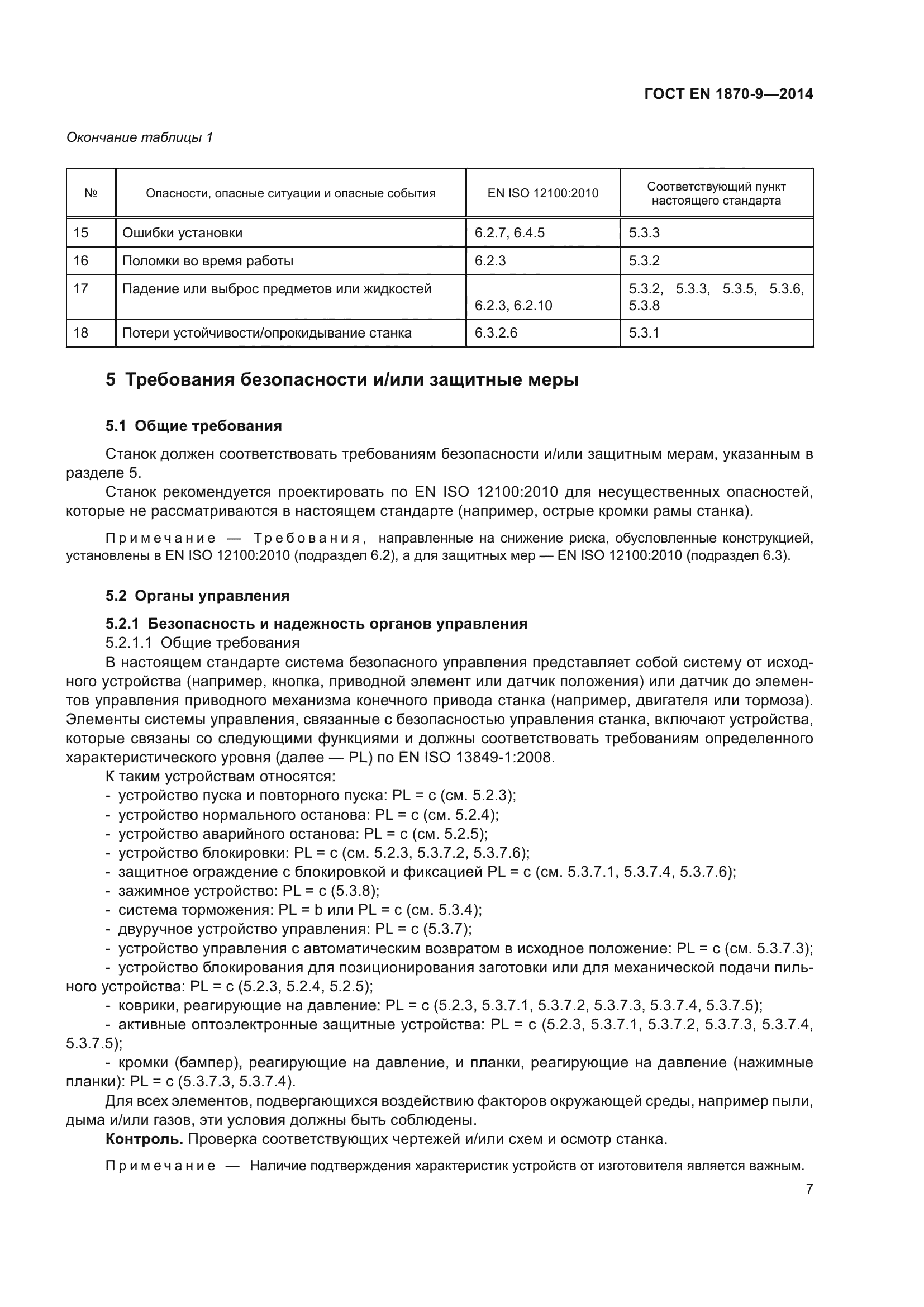 ГОСТ EN 1870-9-2014