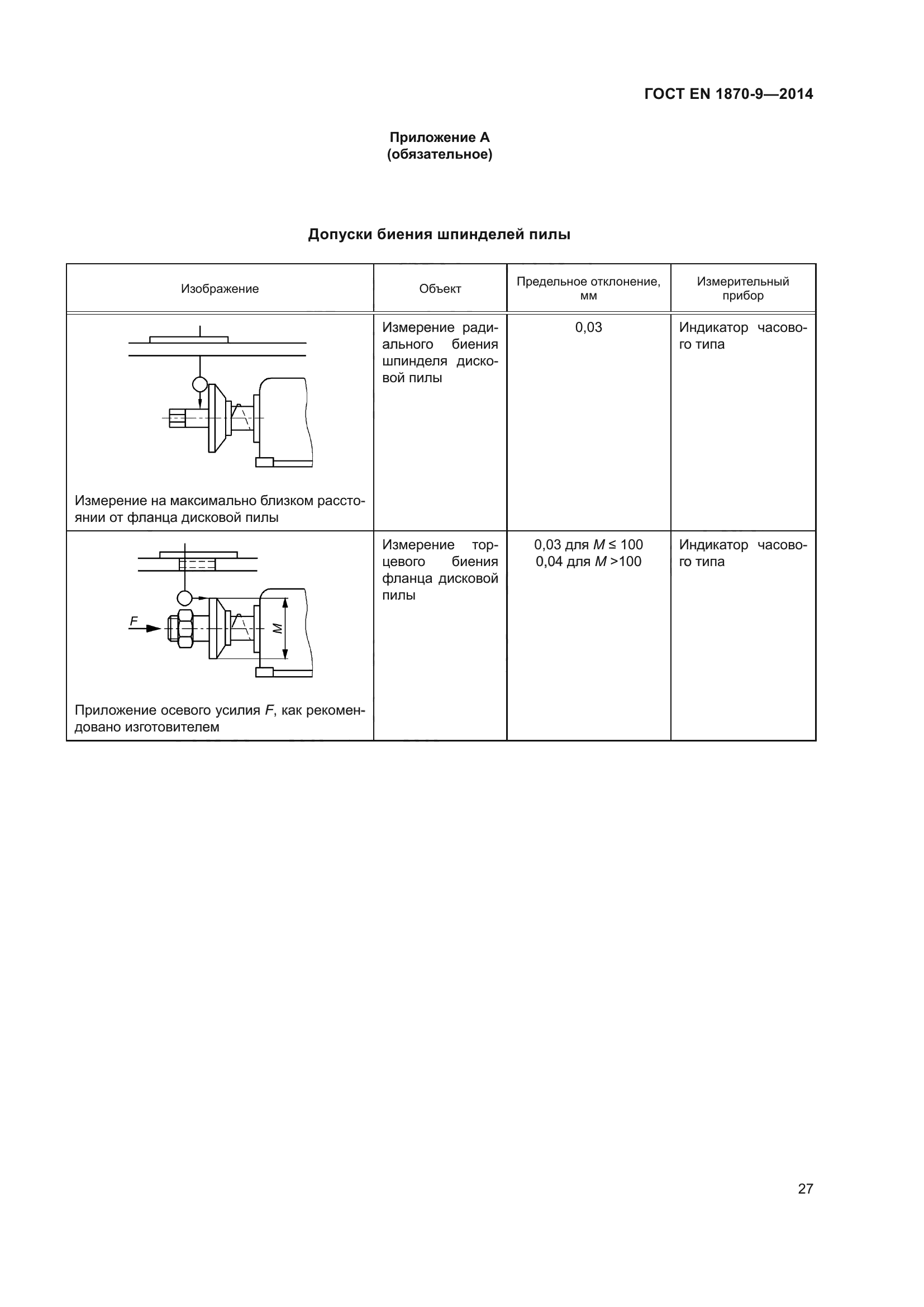 ГОСТ EN 1870-9-2014