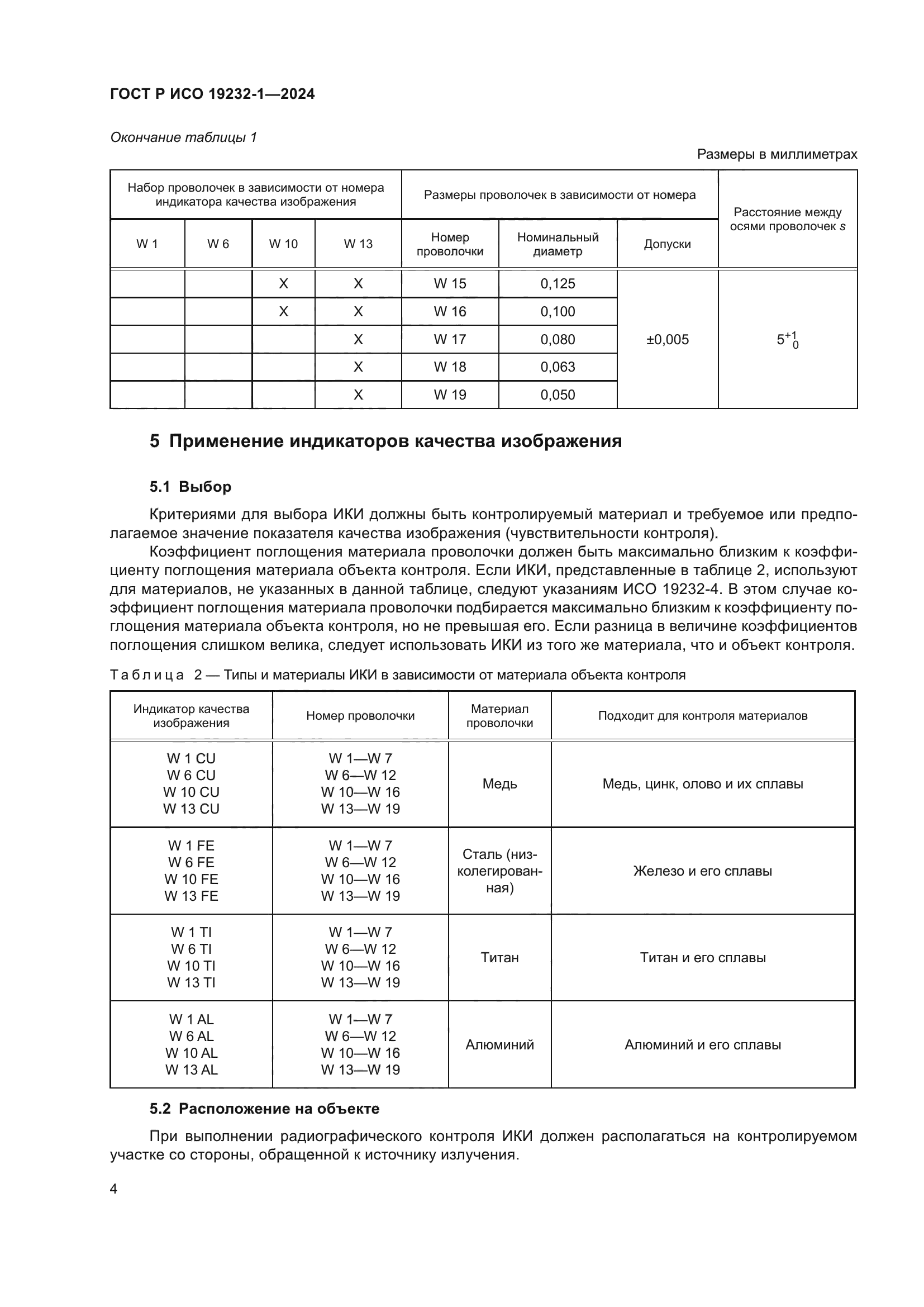 ГОСТ Р ИСО 19232-1-2024