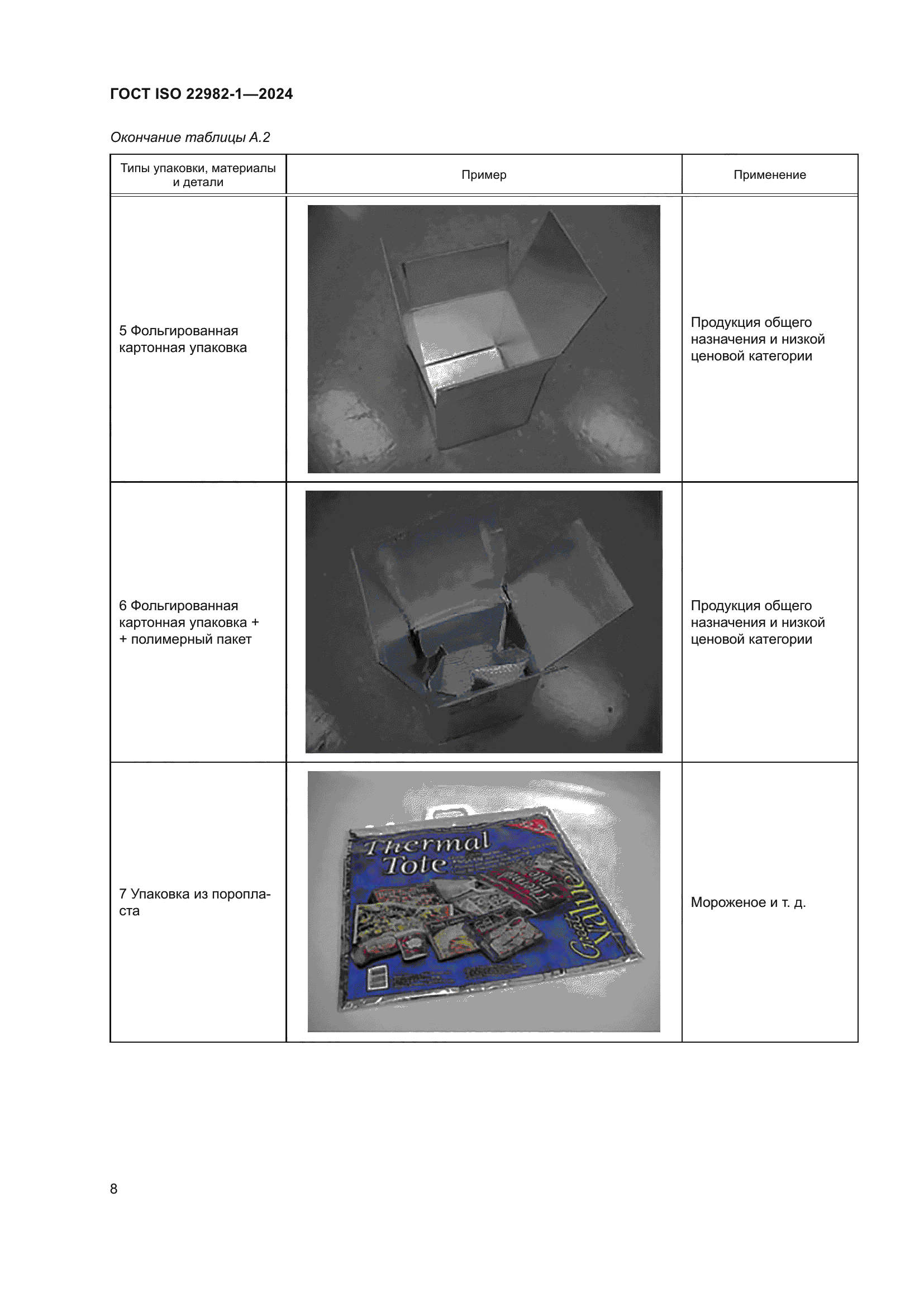 ГОСТ ISO 22982-1-2024