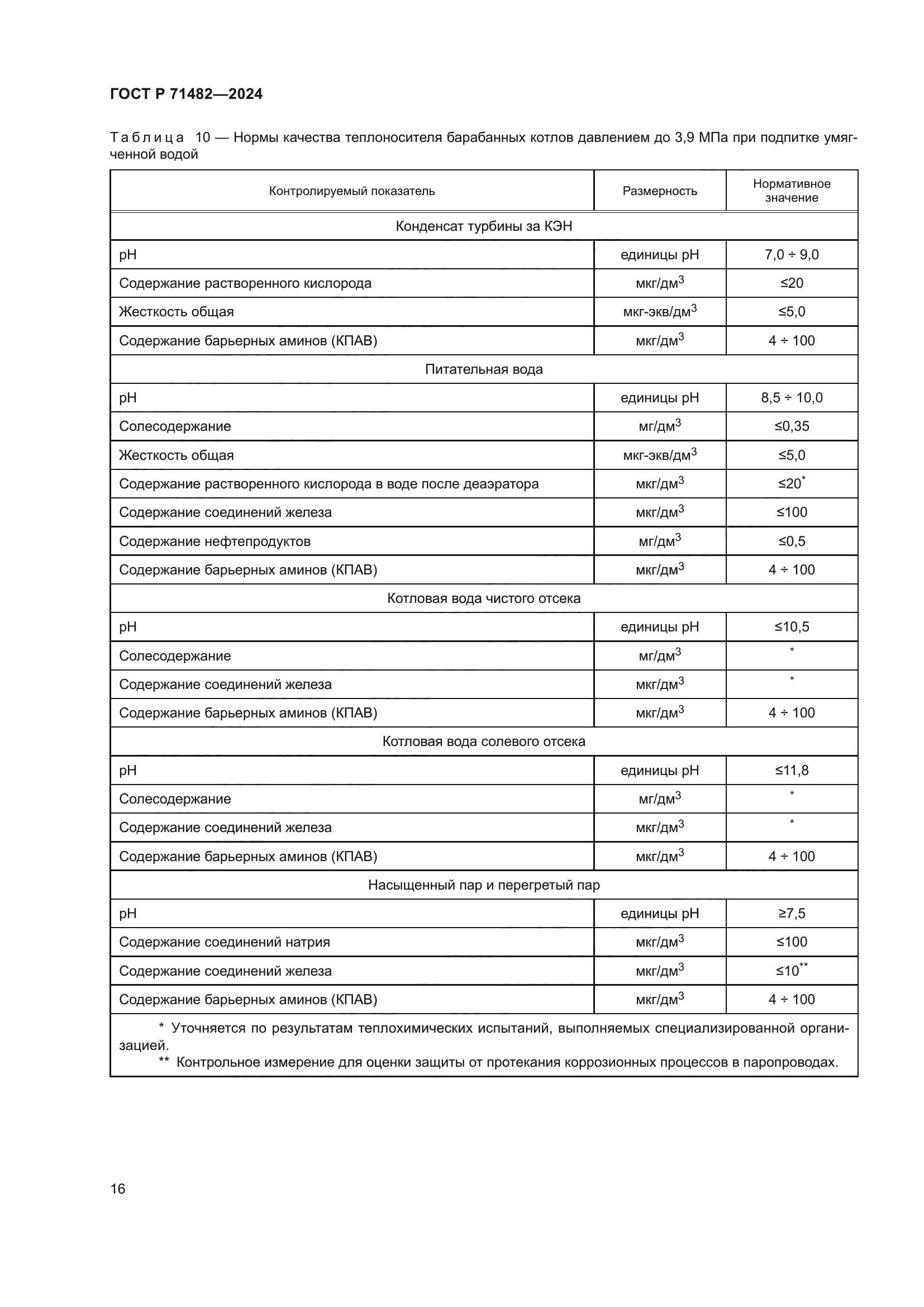 ГОСТ Р 71482-2024