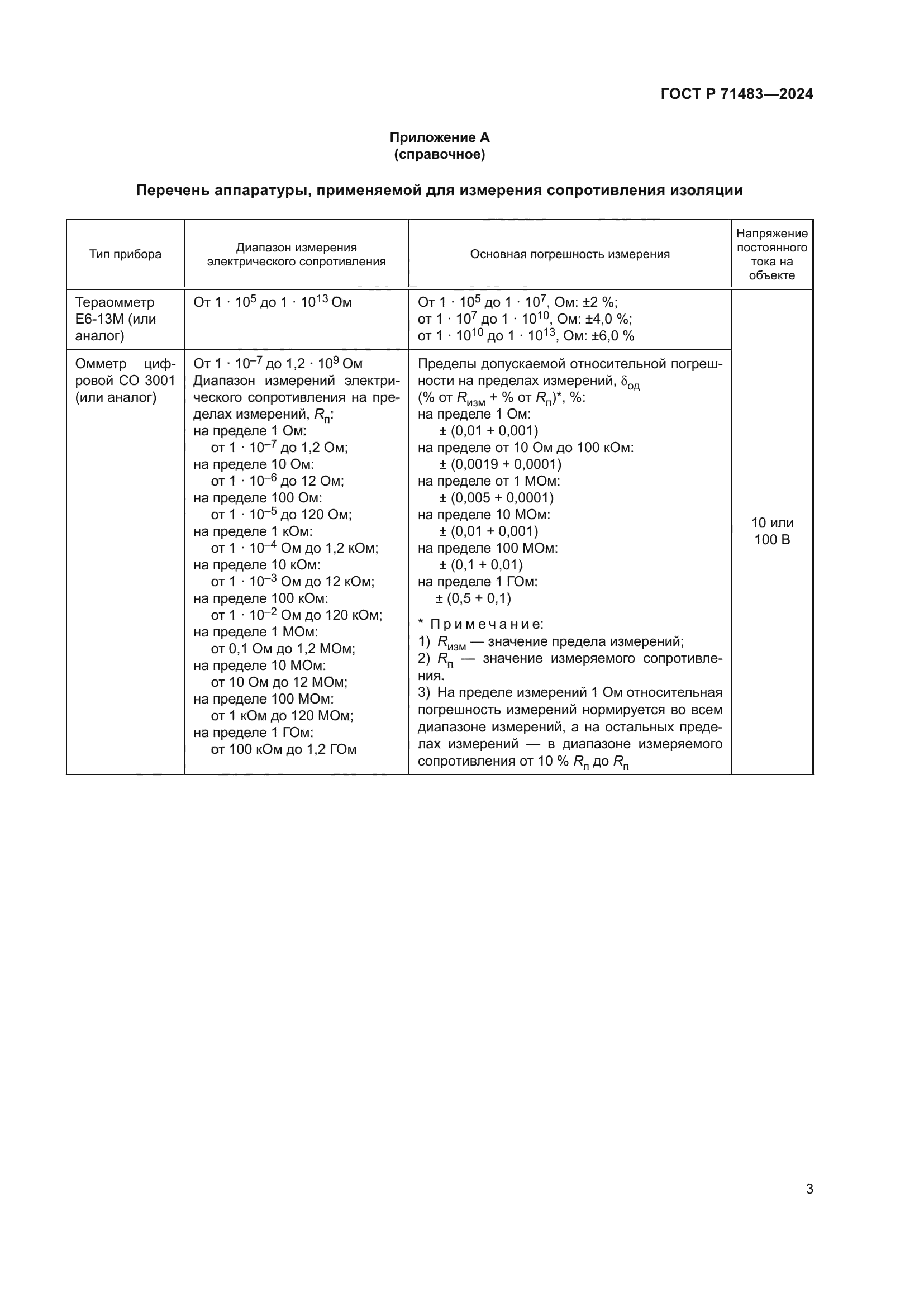 ГОСТ Р 71483-2024