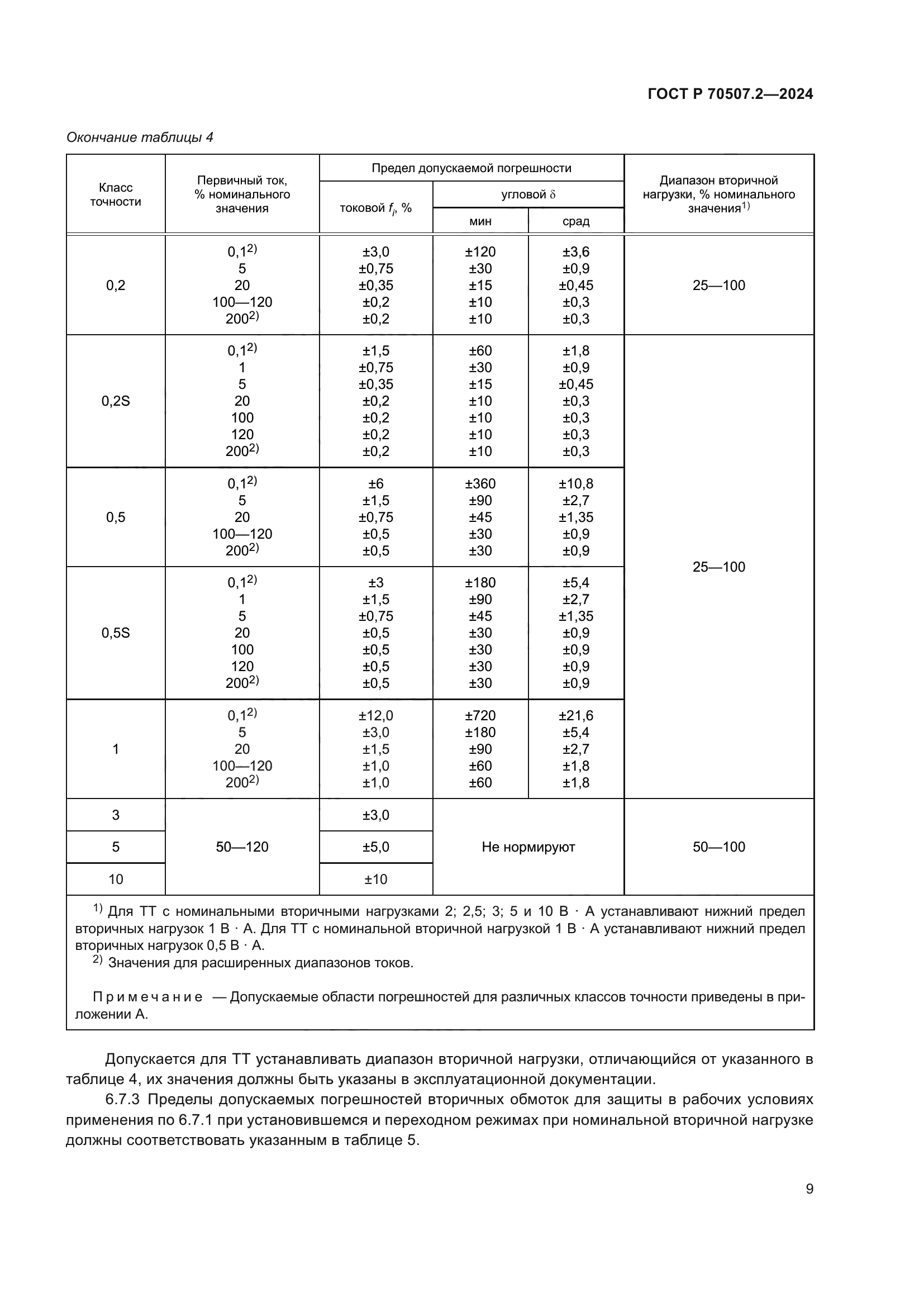 ГОСТ Р 70507.2-2024