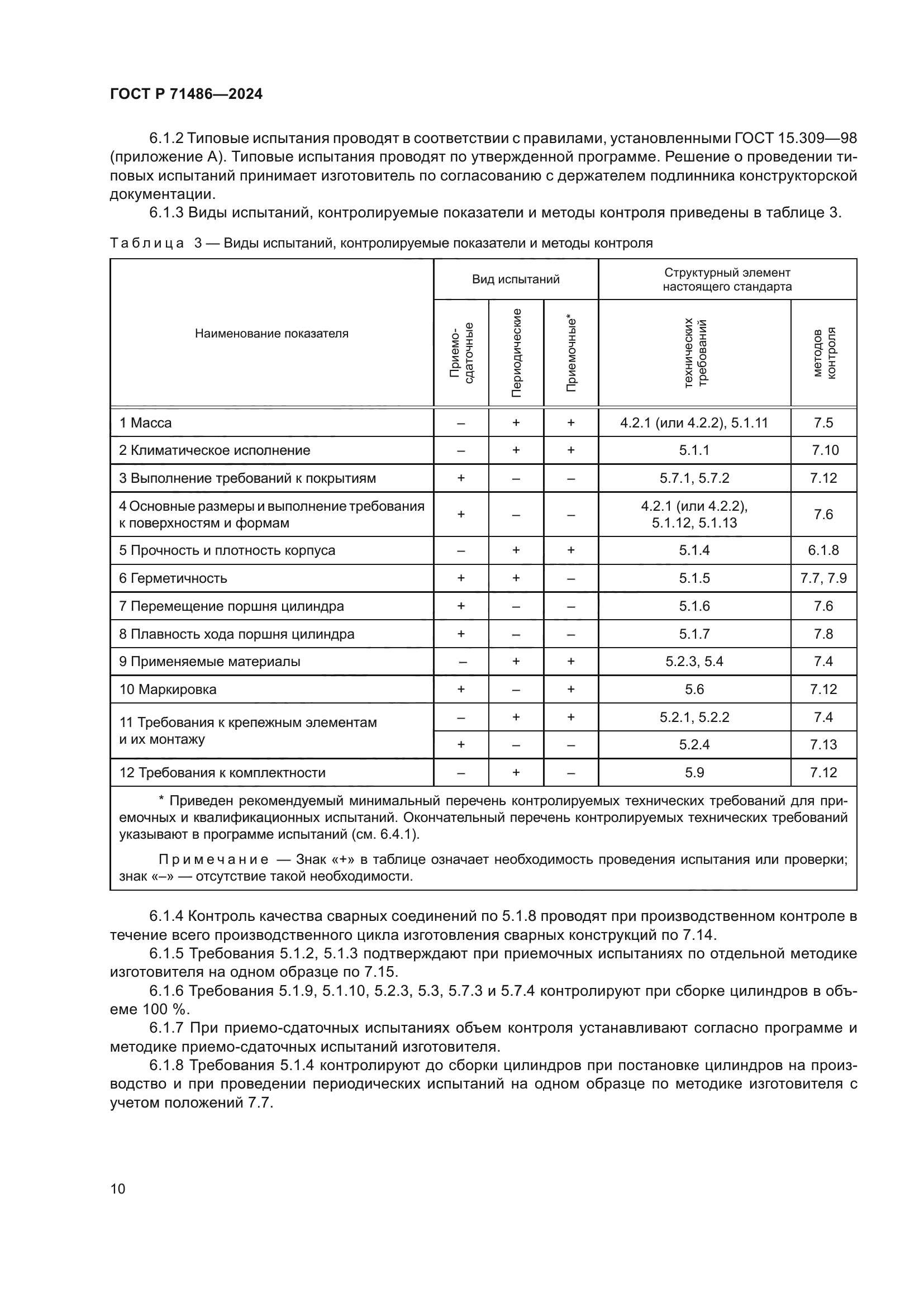 ГОСТ Р 71486-2024