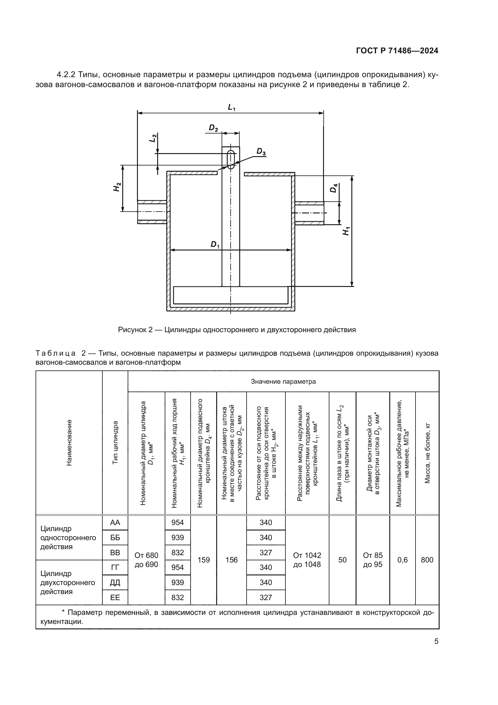 ГОСТ Р 71486-2024