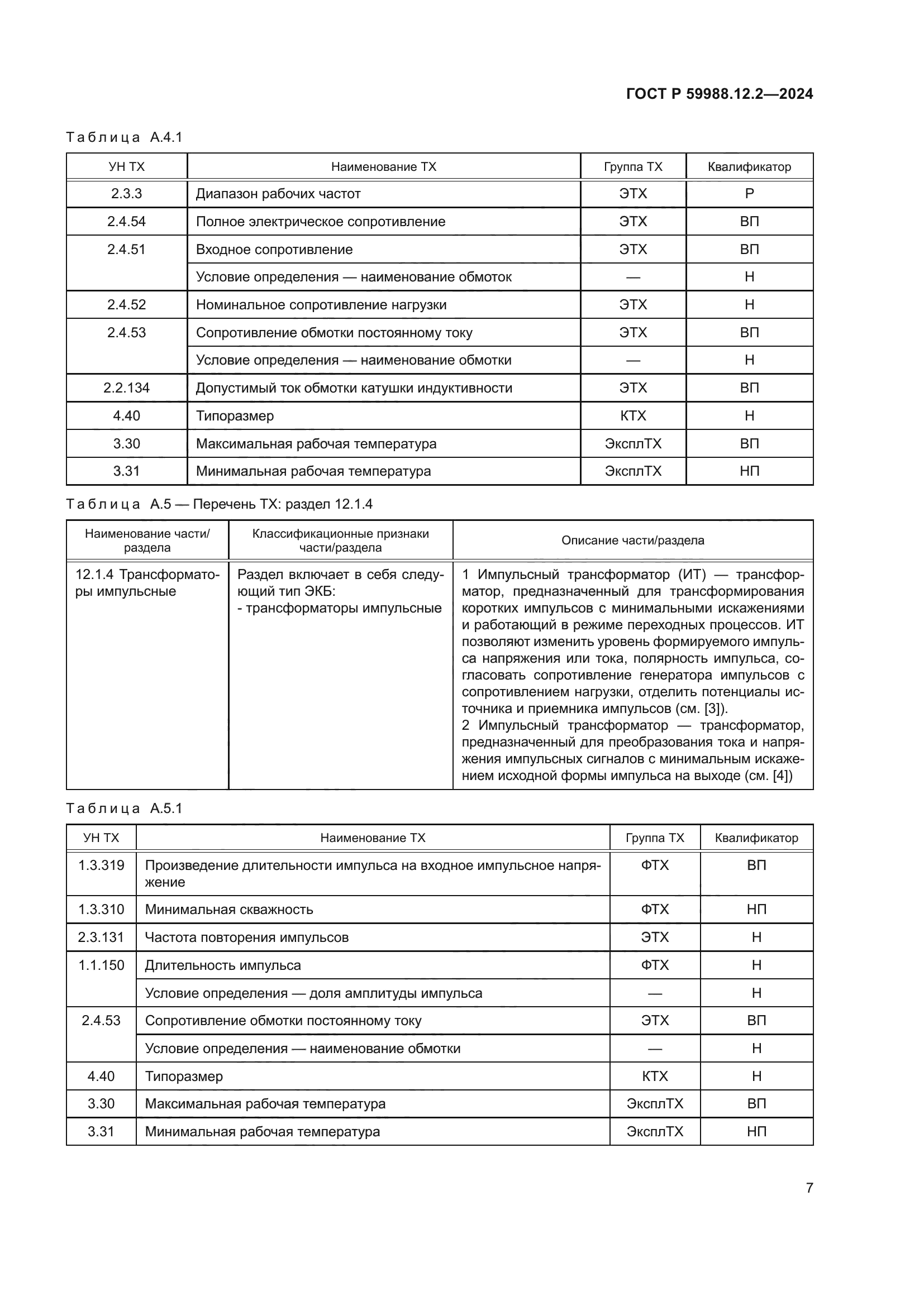 ГОСТ Р 59988.12.2-2024