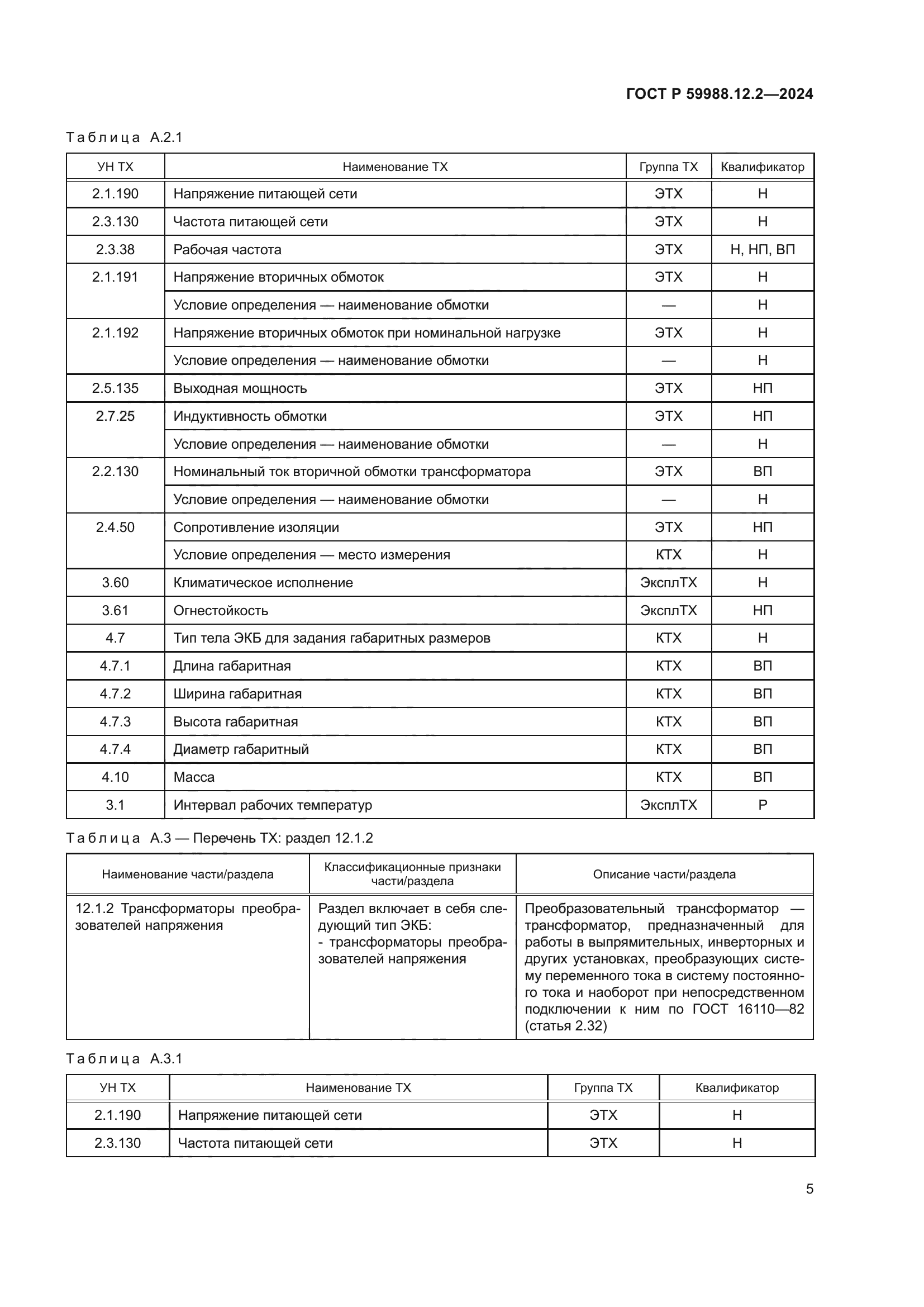 ГОСТ Р 59988.12.2-2024
