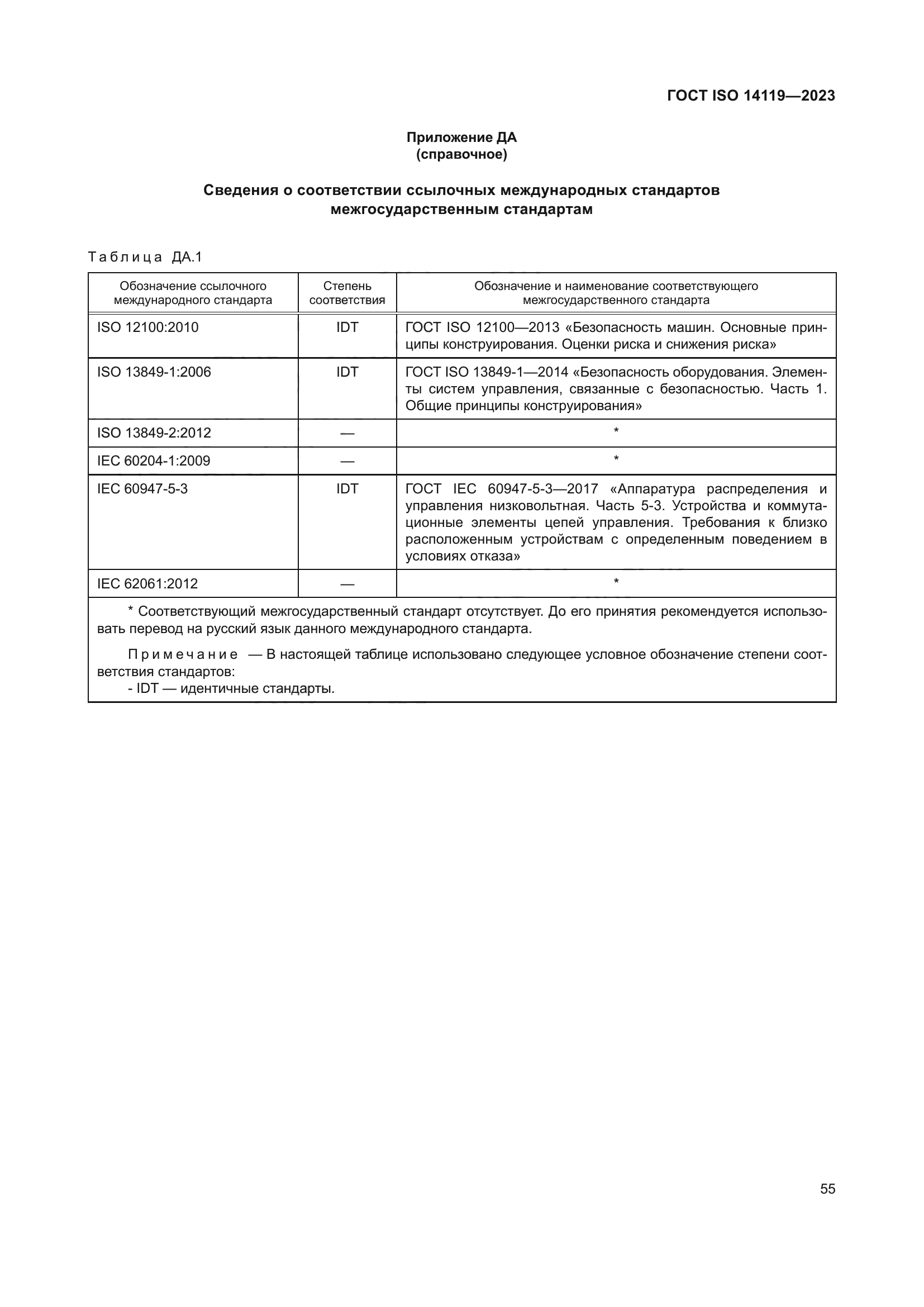 ГОСТ ISO 14119-2023