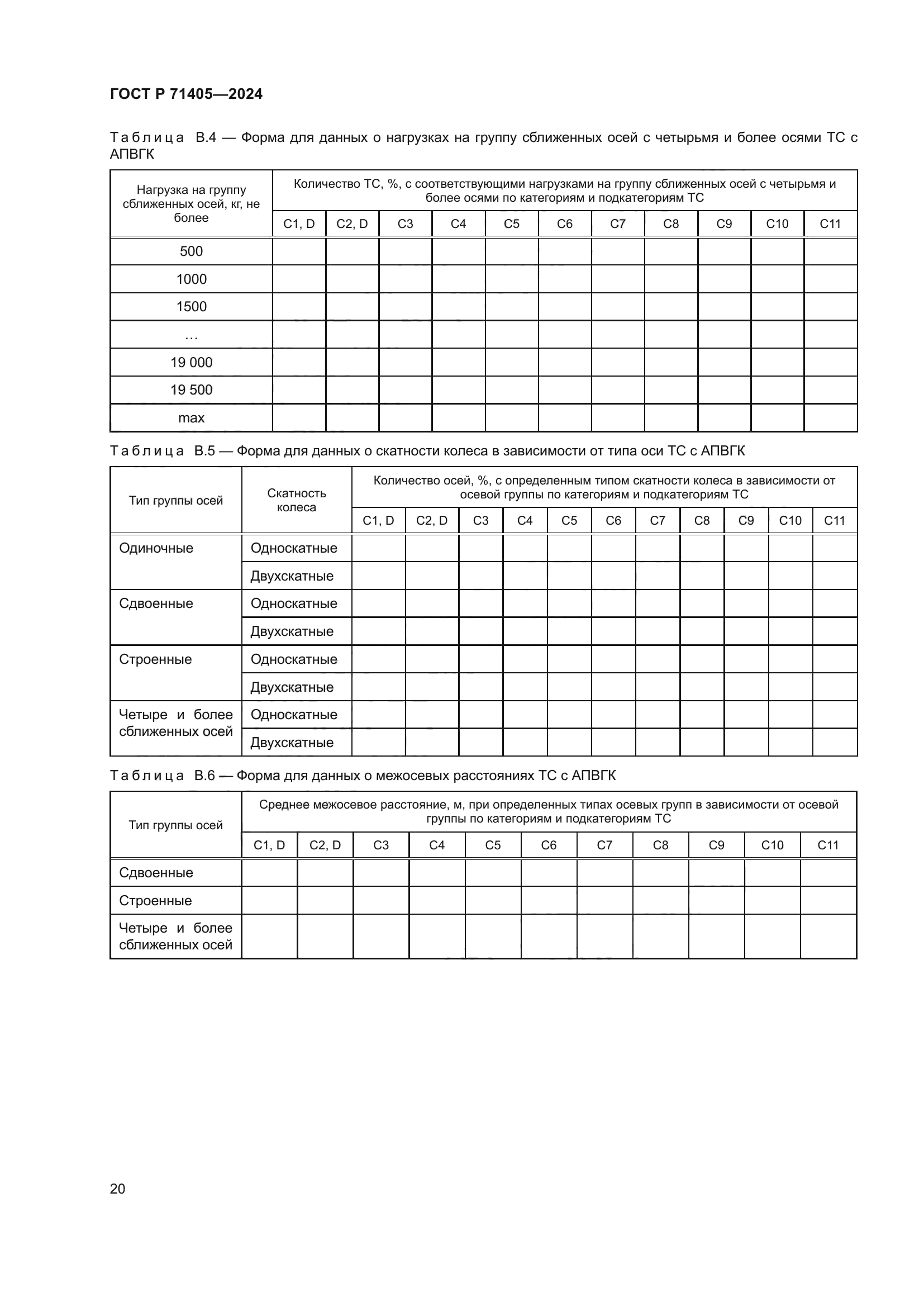 ГОСТ Р 71405-2024