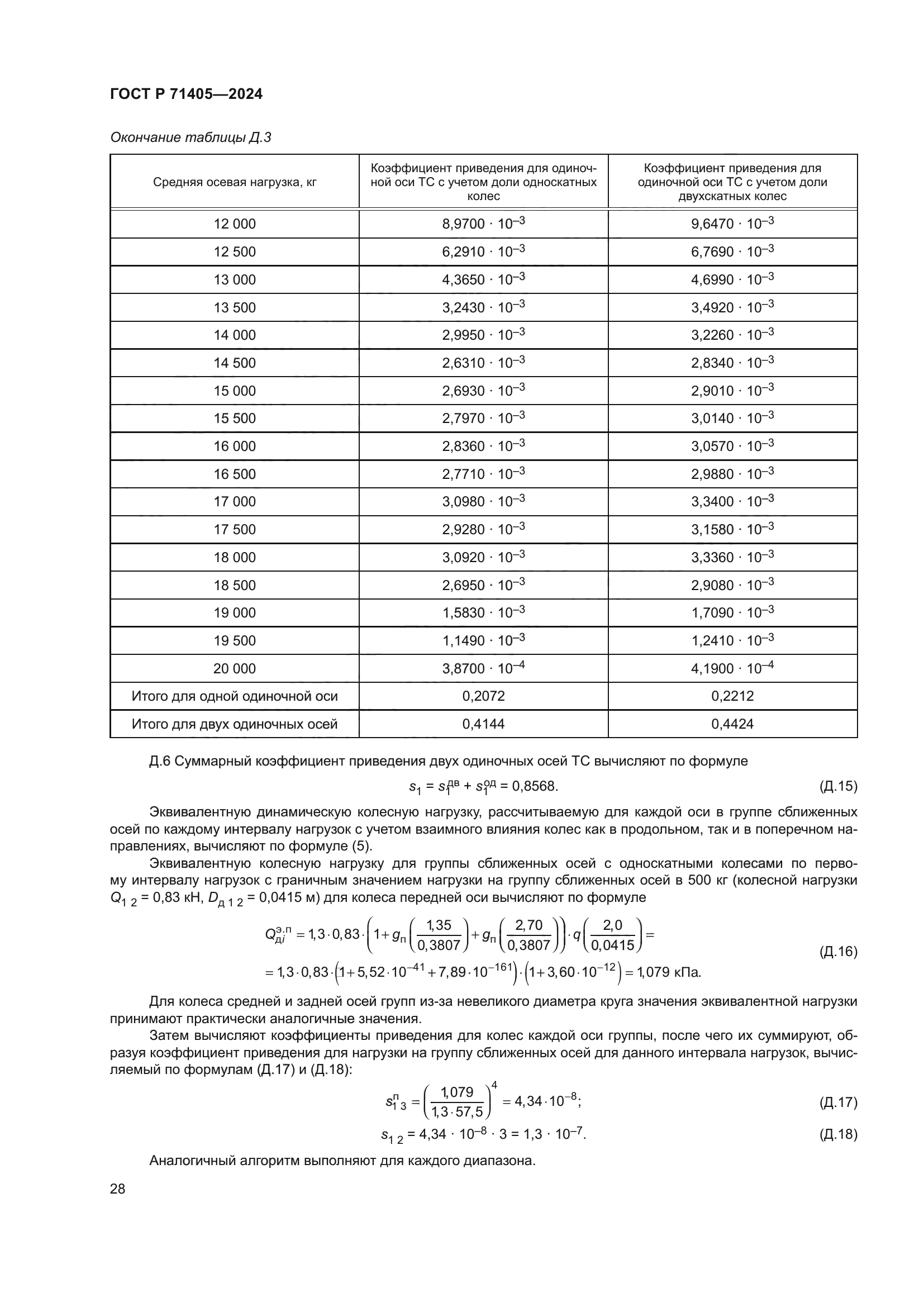 ГОСТ Р 71405-2024