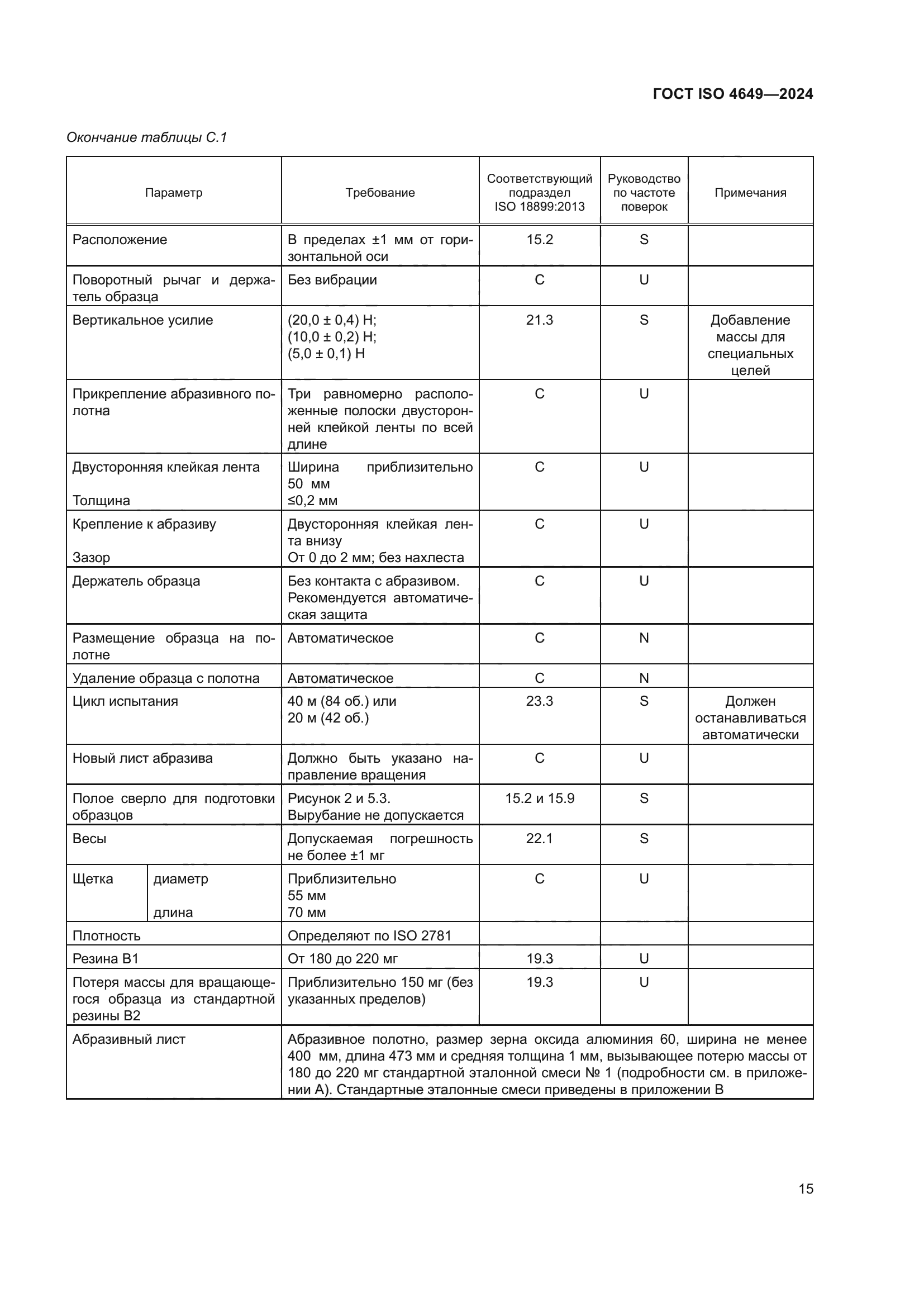 ГОСТ ISO 4649-2024