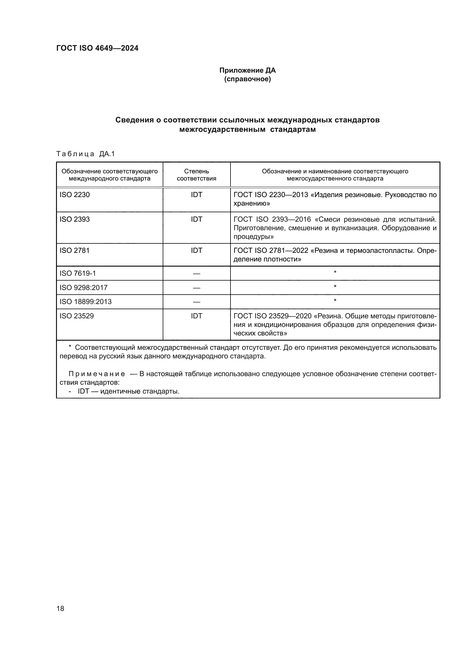 ГОСТ ISO 4649-2024