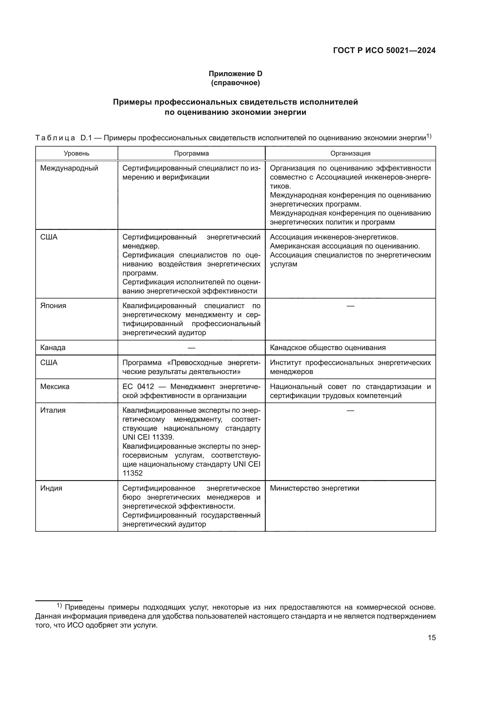 ГОСТ Р ИСО 50021-2024