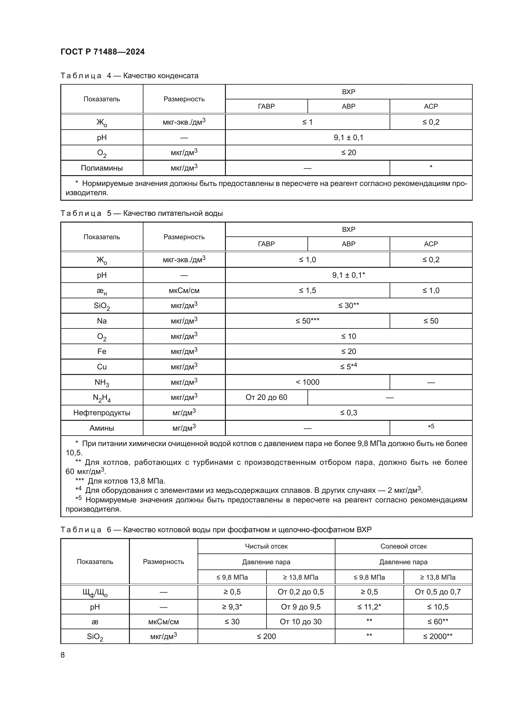 ГОСТ Р 71488-2024