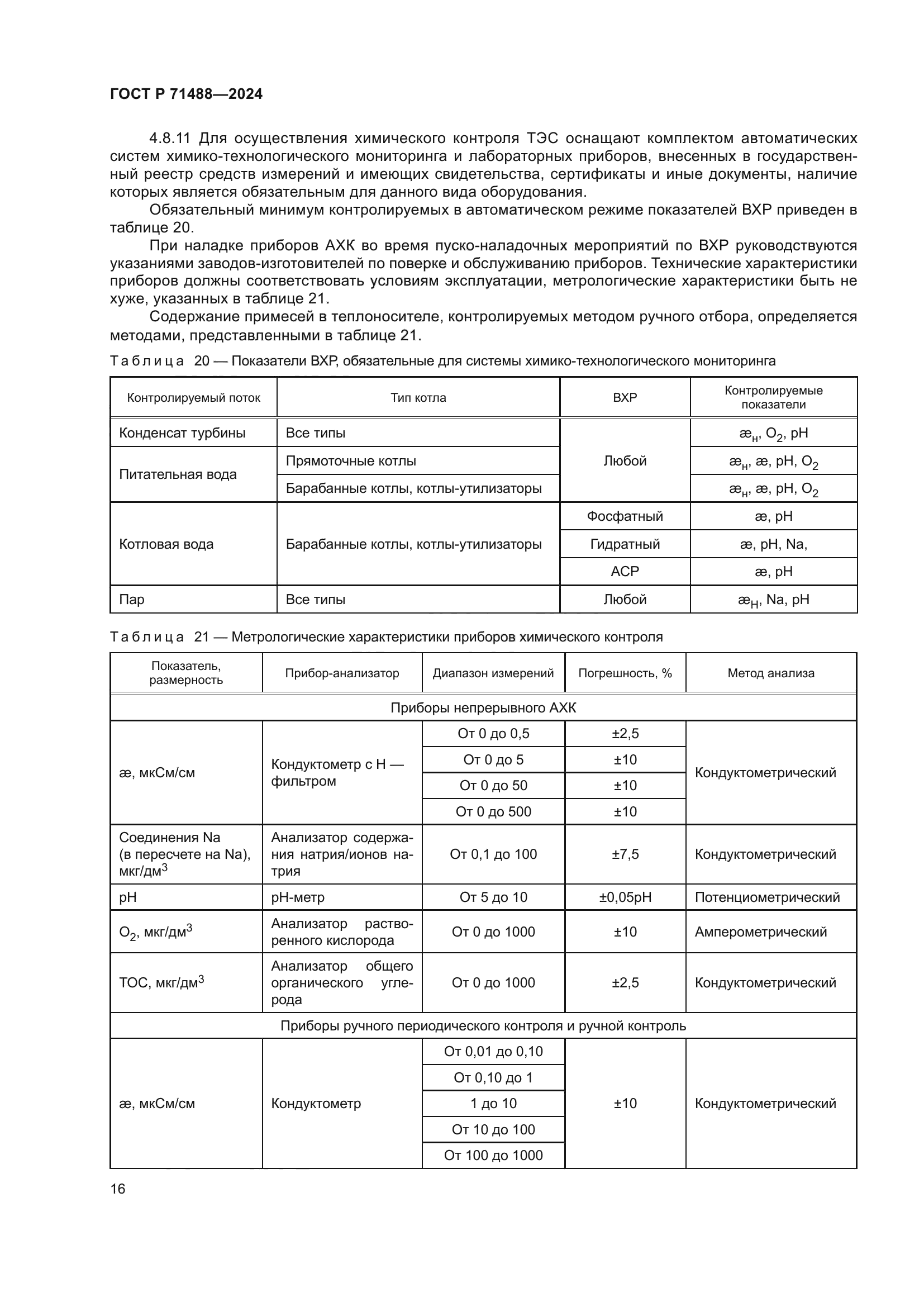 ГОСТ Р 71488-2024