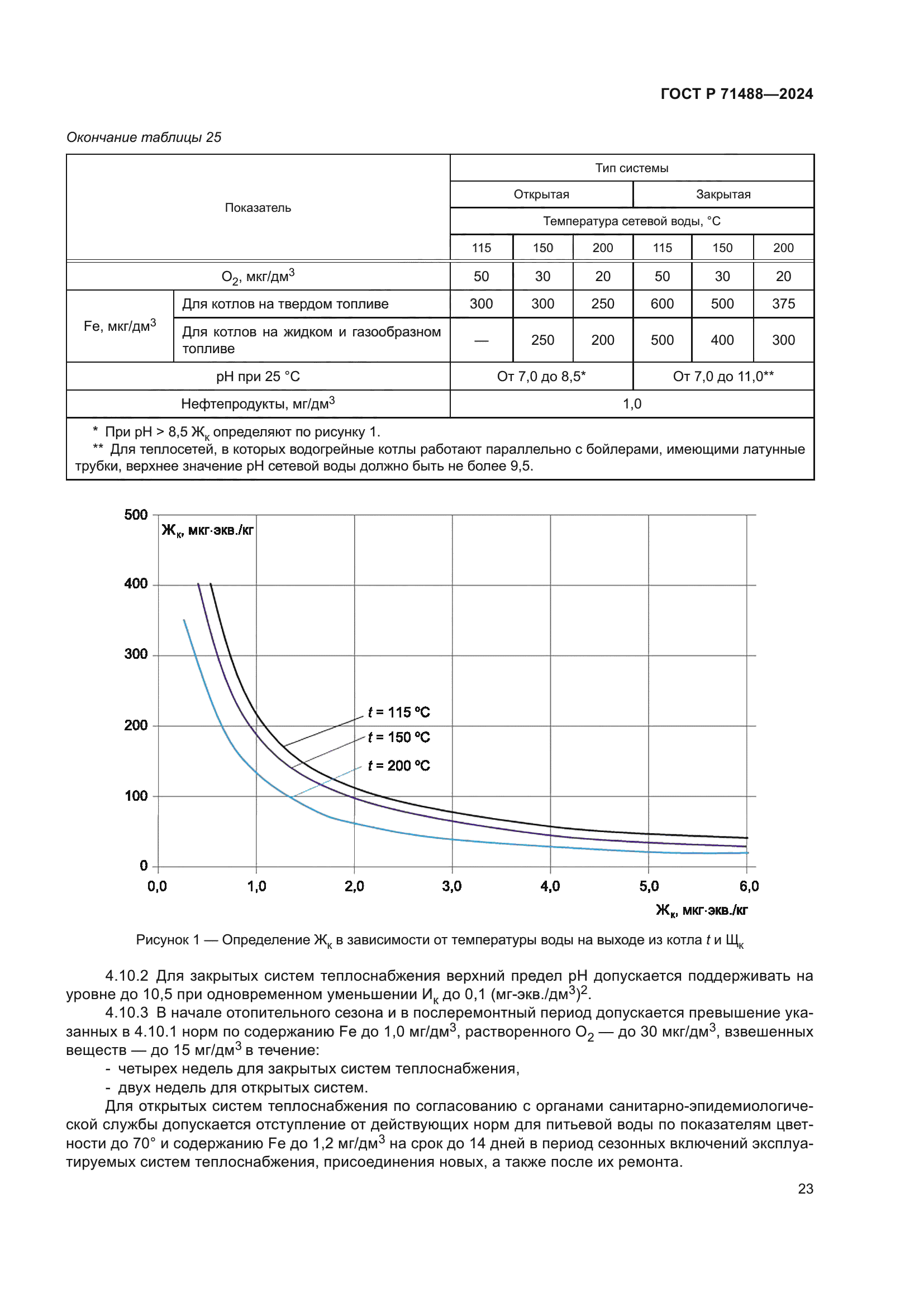 ГОСТ Р 71488-2024