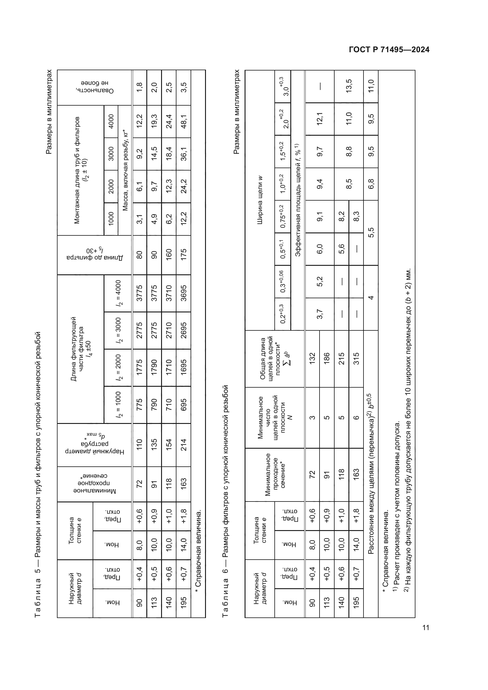 ГОСТ Р 71495-2024