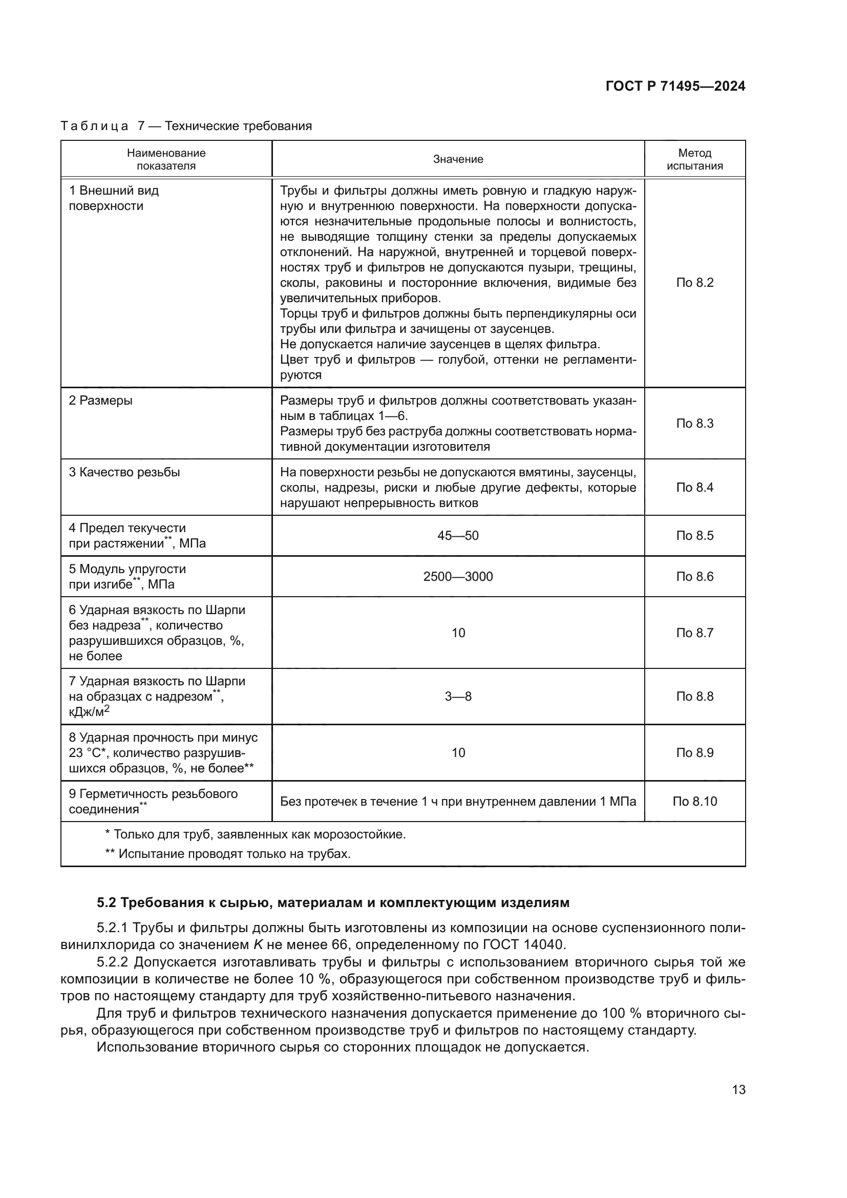 ГОСТ Р 71495-2024