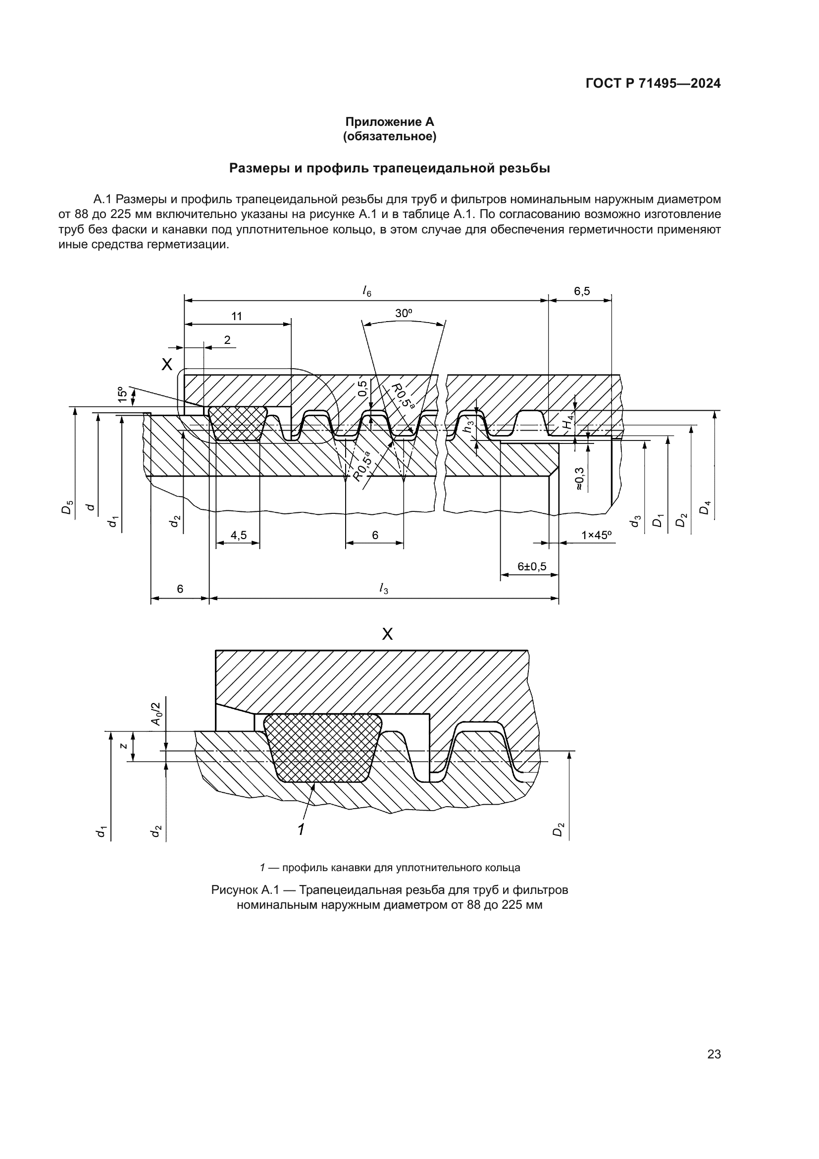 ГОСТ Р 71495-2024