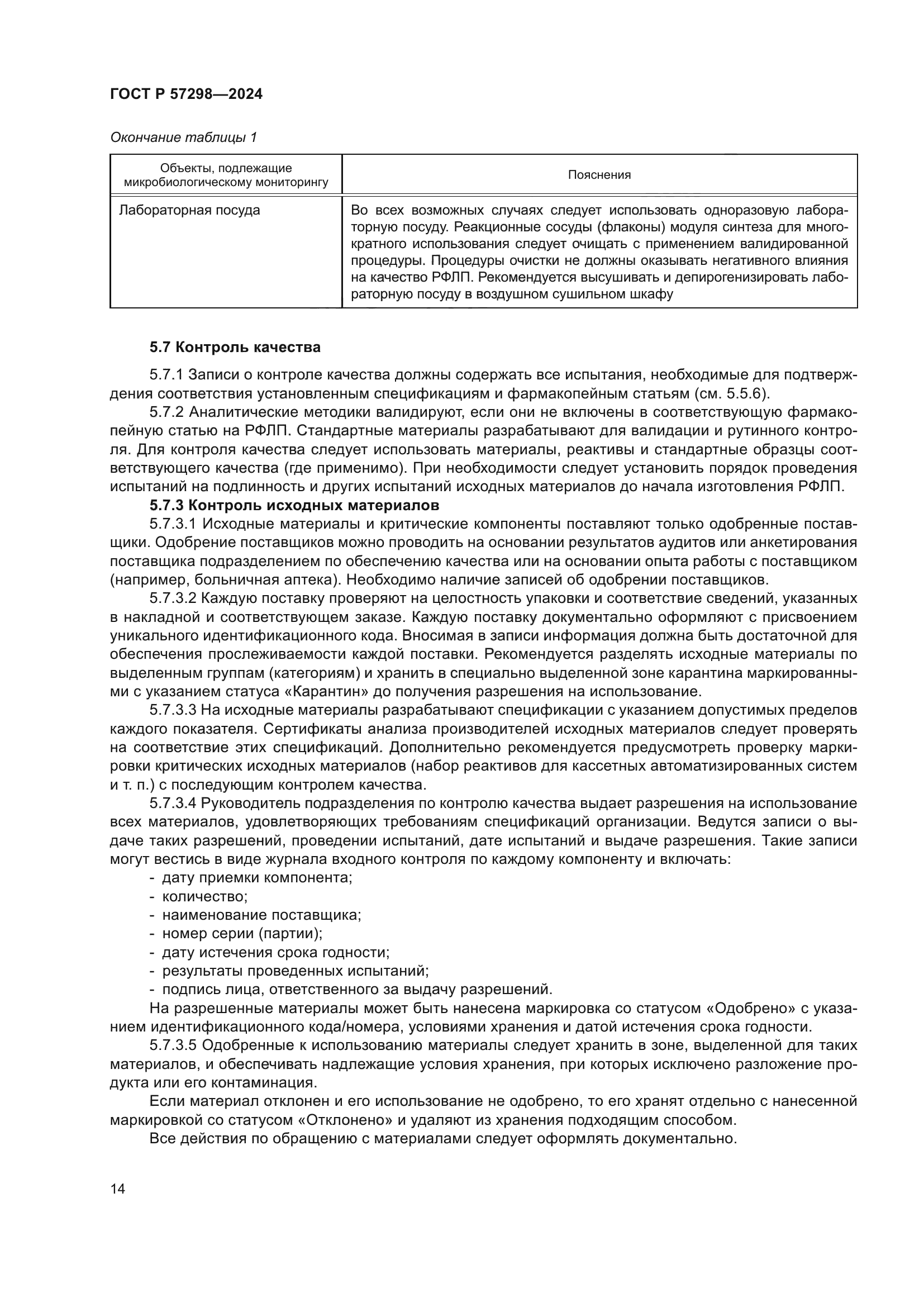 ГОСТ Р 57298-2024