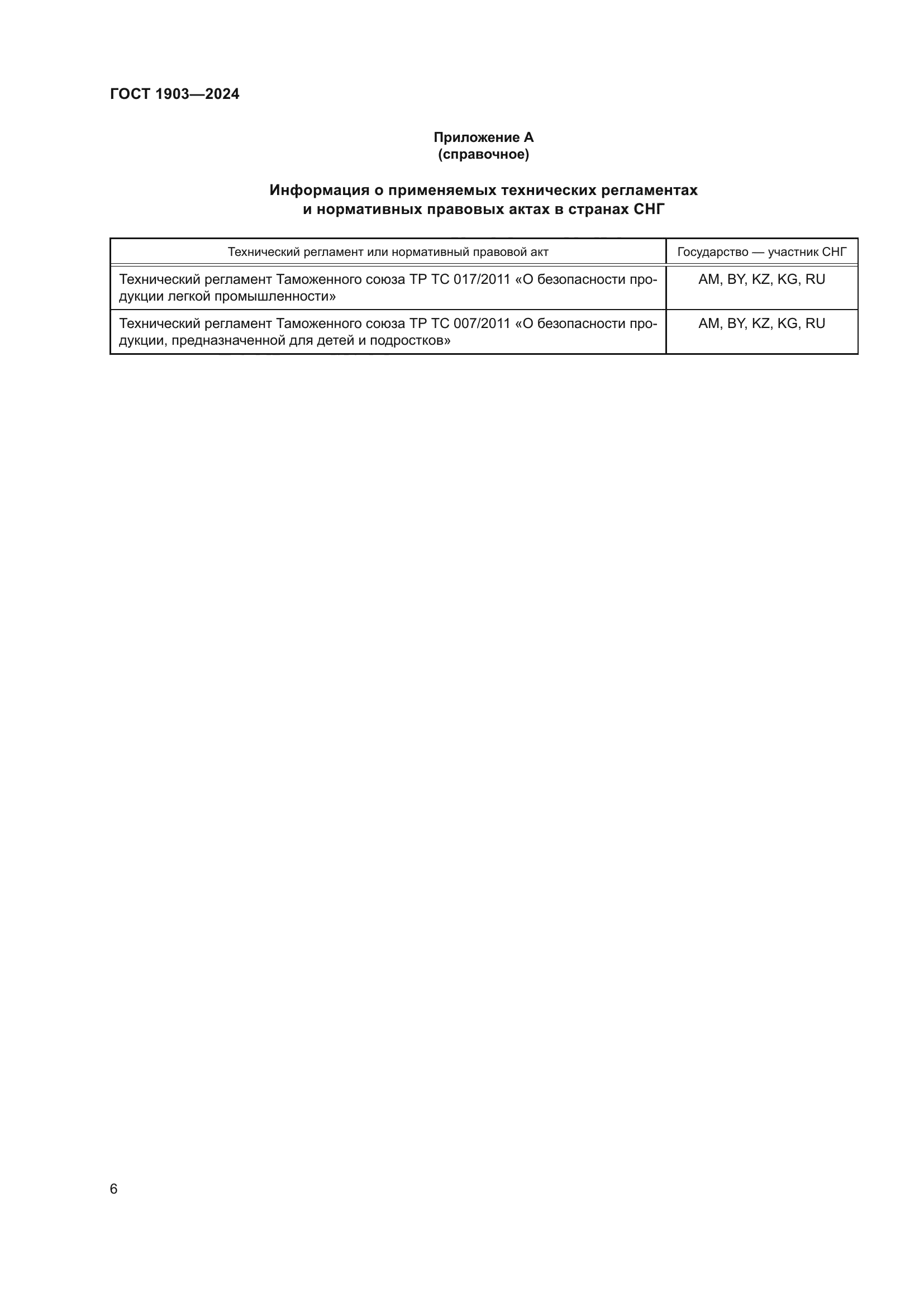 ГОСТ 1903-2024