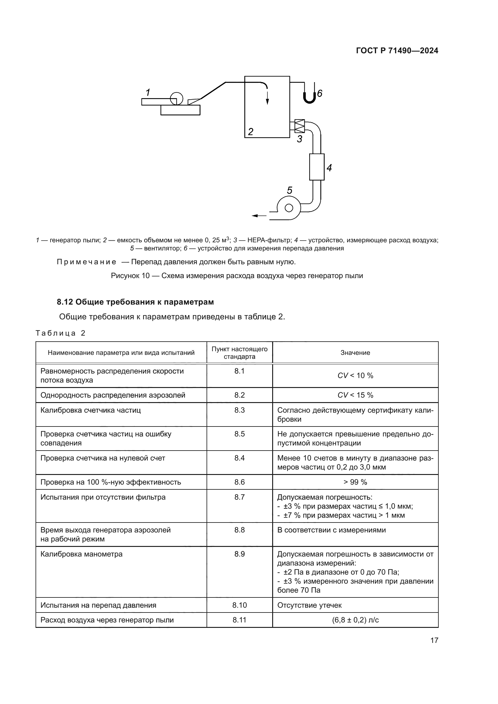 ГОСТ Р 71490-2024