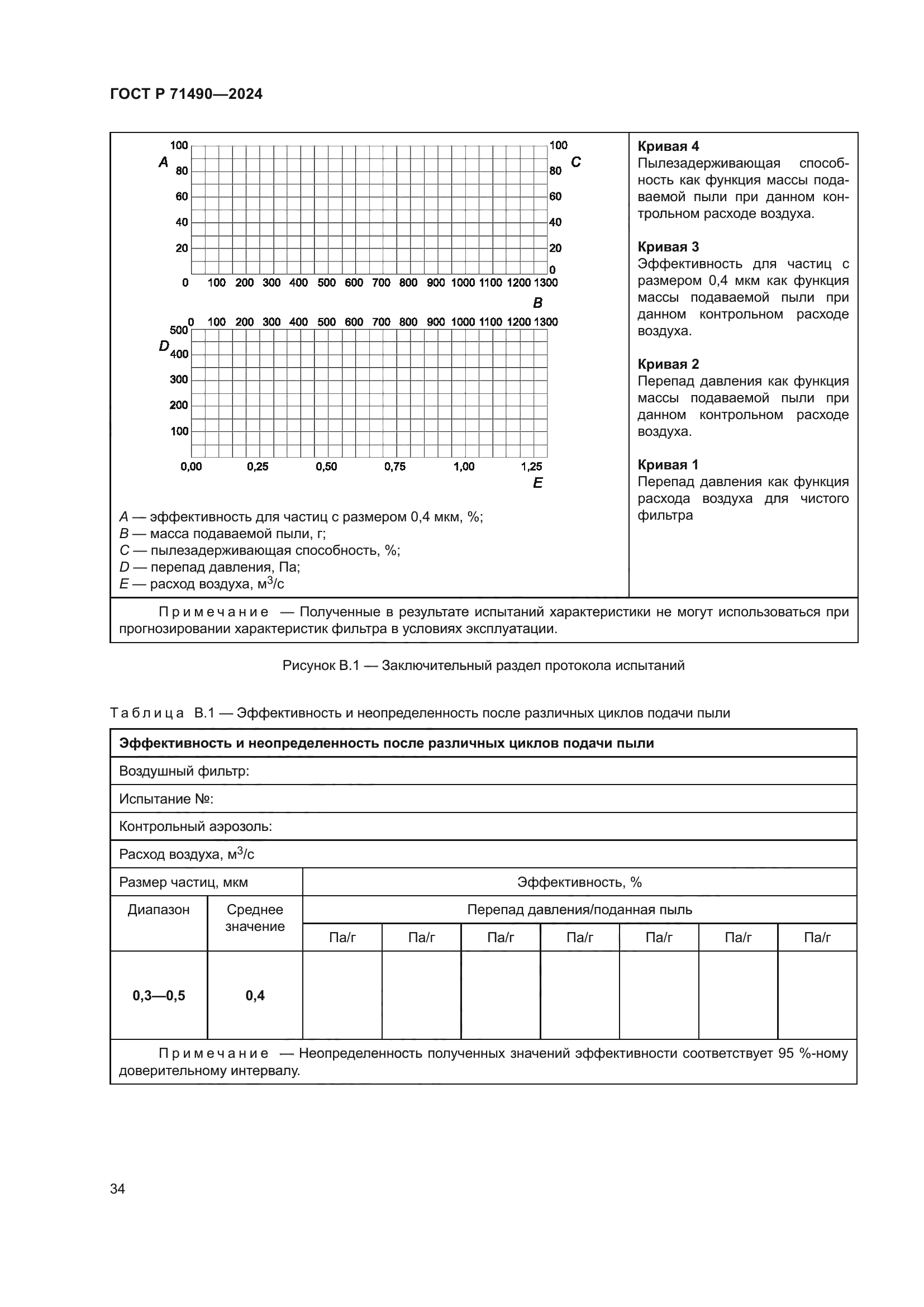 ГОСТ Р 71490-2024