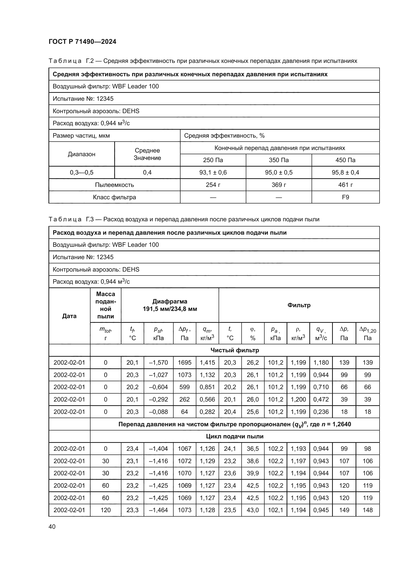 ГОСТ Р 71490-2024
